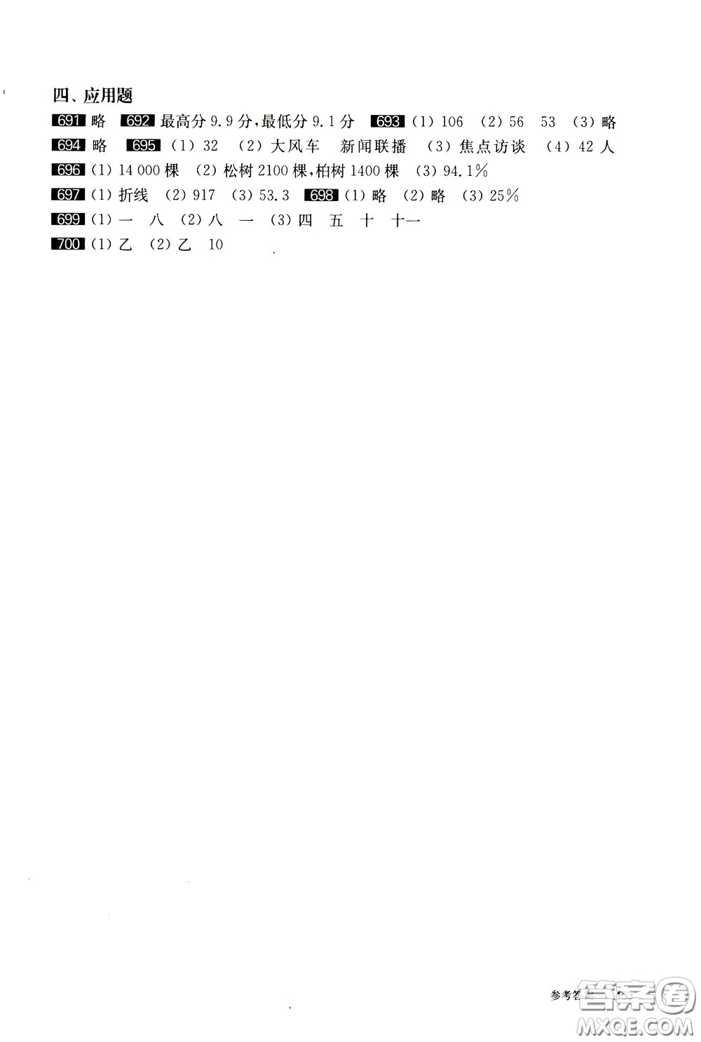 2020修訂版百題大過(guò)關(guān)小升初數(shù)學(xué)圖形與統(tǒng)計(jì)百題參考答案