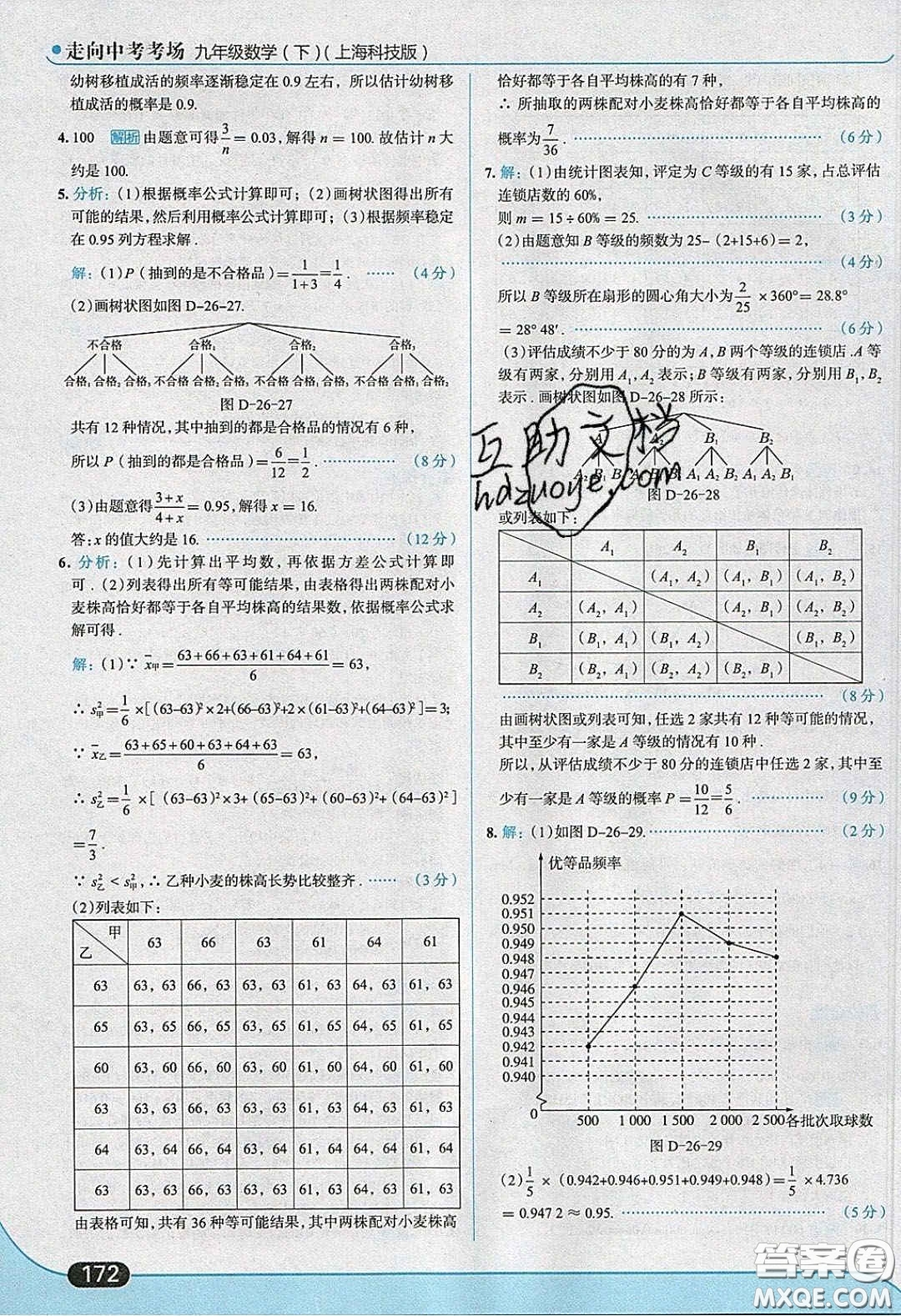 2020春走進(jìn)中考考場九年級下冊數(shù)學(xué)滬科版答案