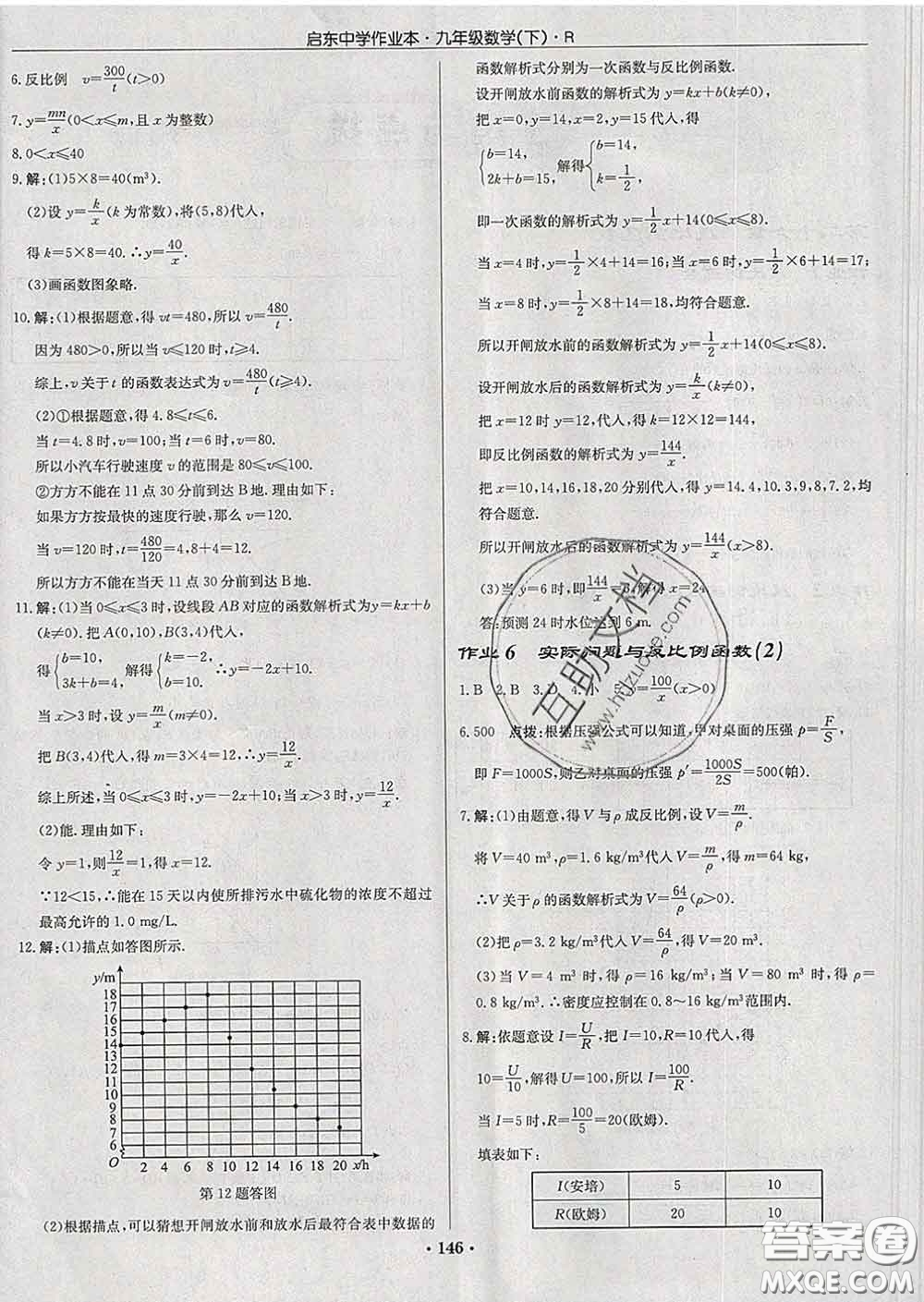 龍門書局2020新版啟東中學(xué)作業(yè)本九年級(jí)數(shù)學(xué)下冊人教版答案