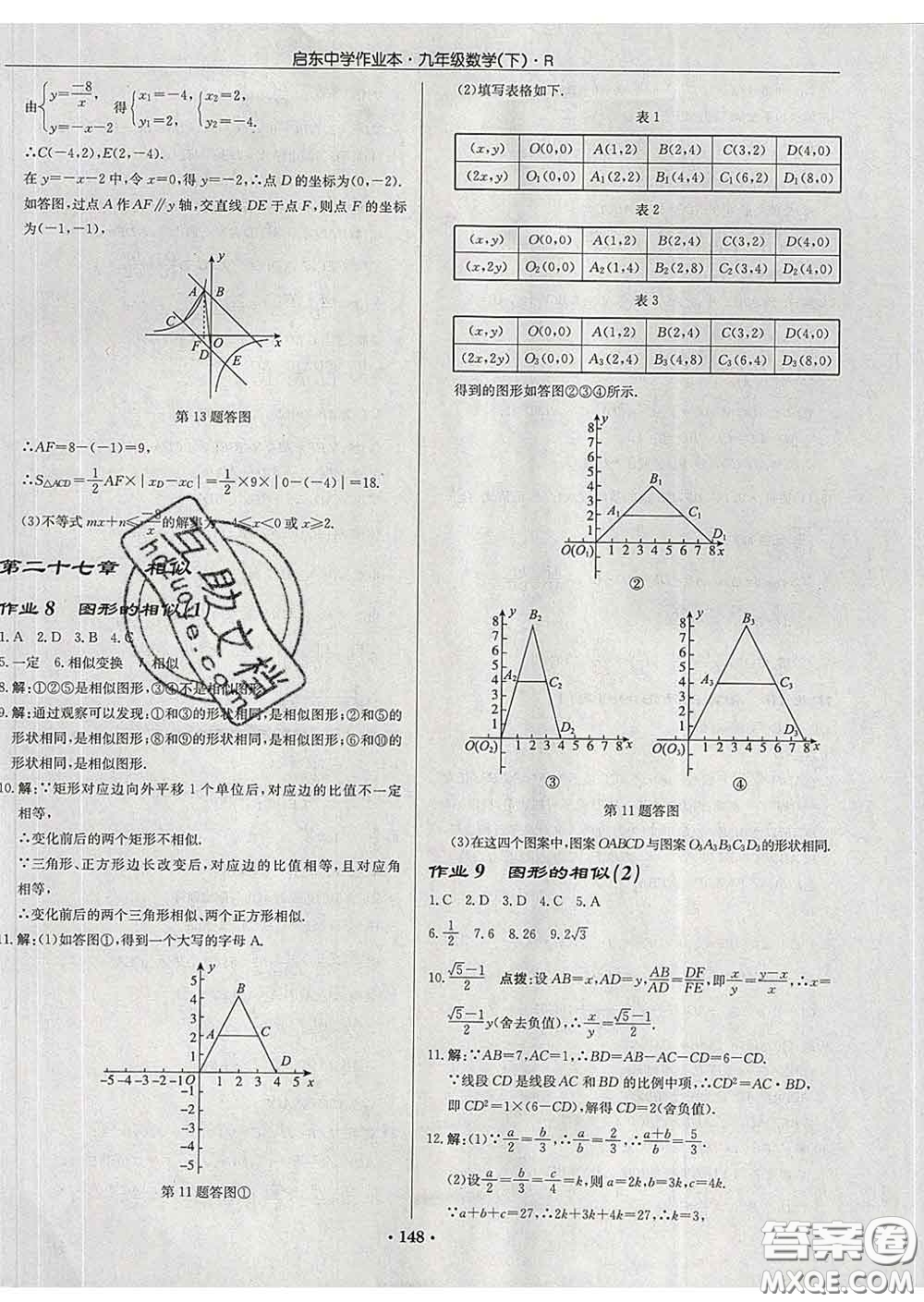 龍門書局2020新版啟東中學(xué)作業(yè)本九年級(jí)數(shù)學(xué)下冊人教版答案