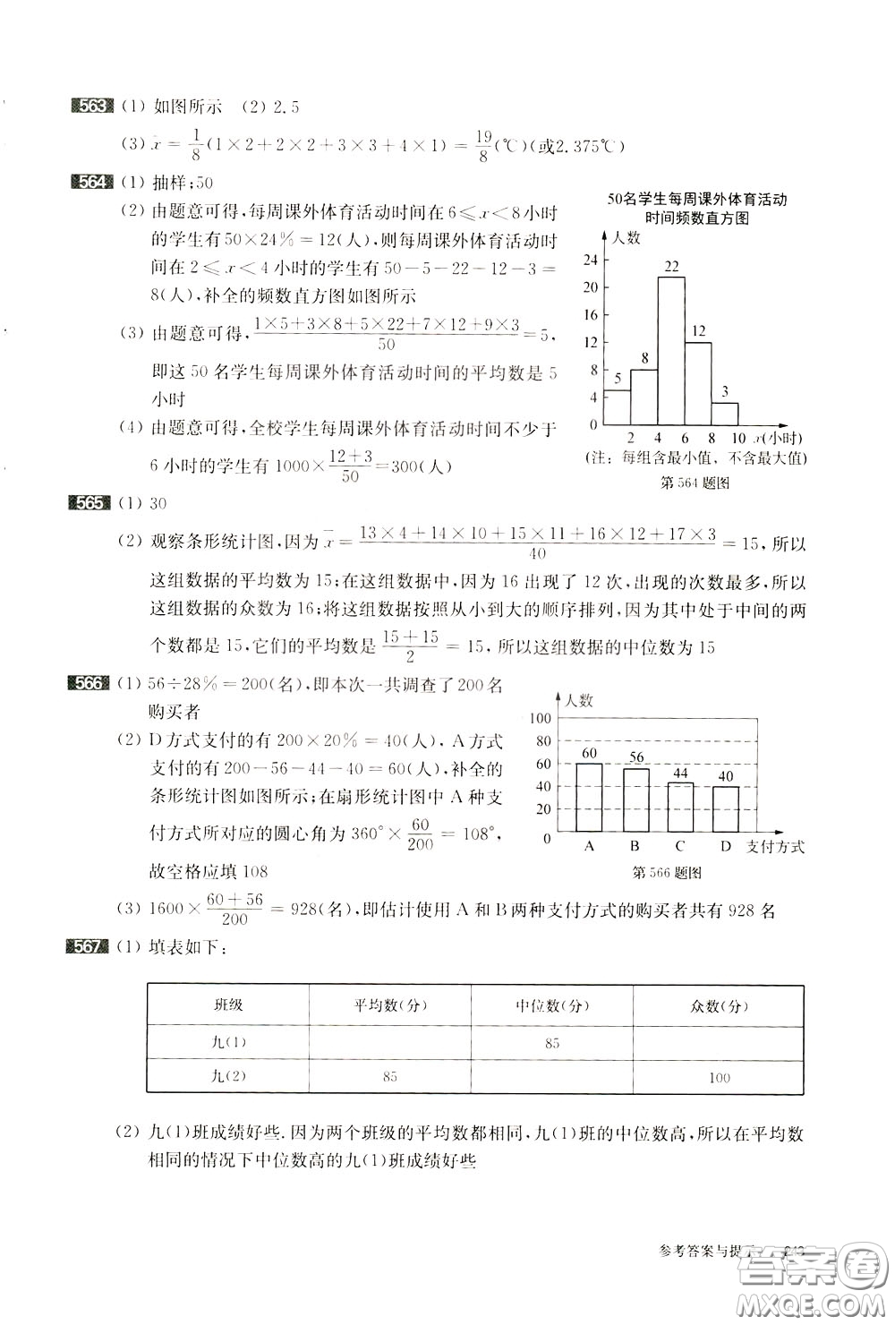 2020修訂版百題大過關(guān)中考數(shù)學(xué)第一關(guān)基礎(chǔ)題參考答案