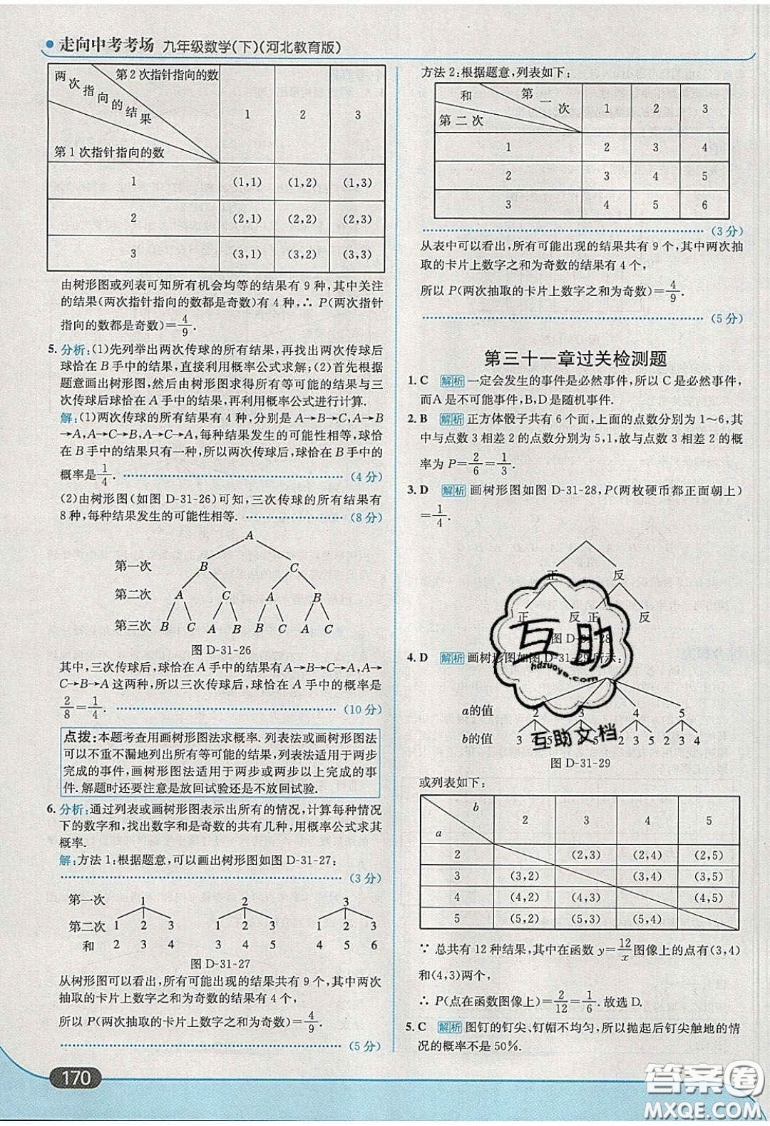 2020春走進(jìn)中考考場九年級數(shù)學(xué)下冊冀教版答案