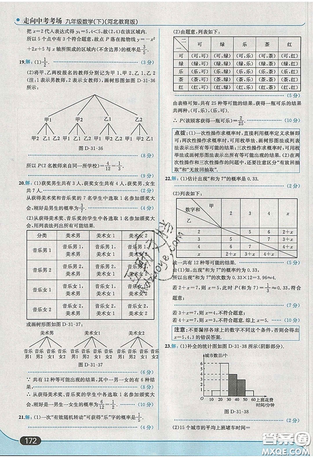 2020春走進(jìn)中考考場九年級數(shù)學(xué)下冊冀教版答案