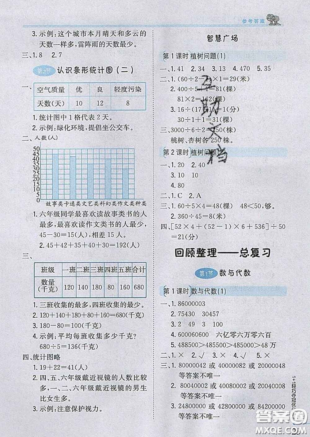 2020新版1加1輕巧奪冠優(yōu)化訓練三年級數(shù)學下冊青島版五四制答案