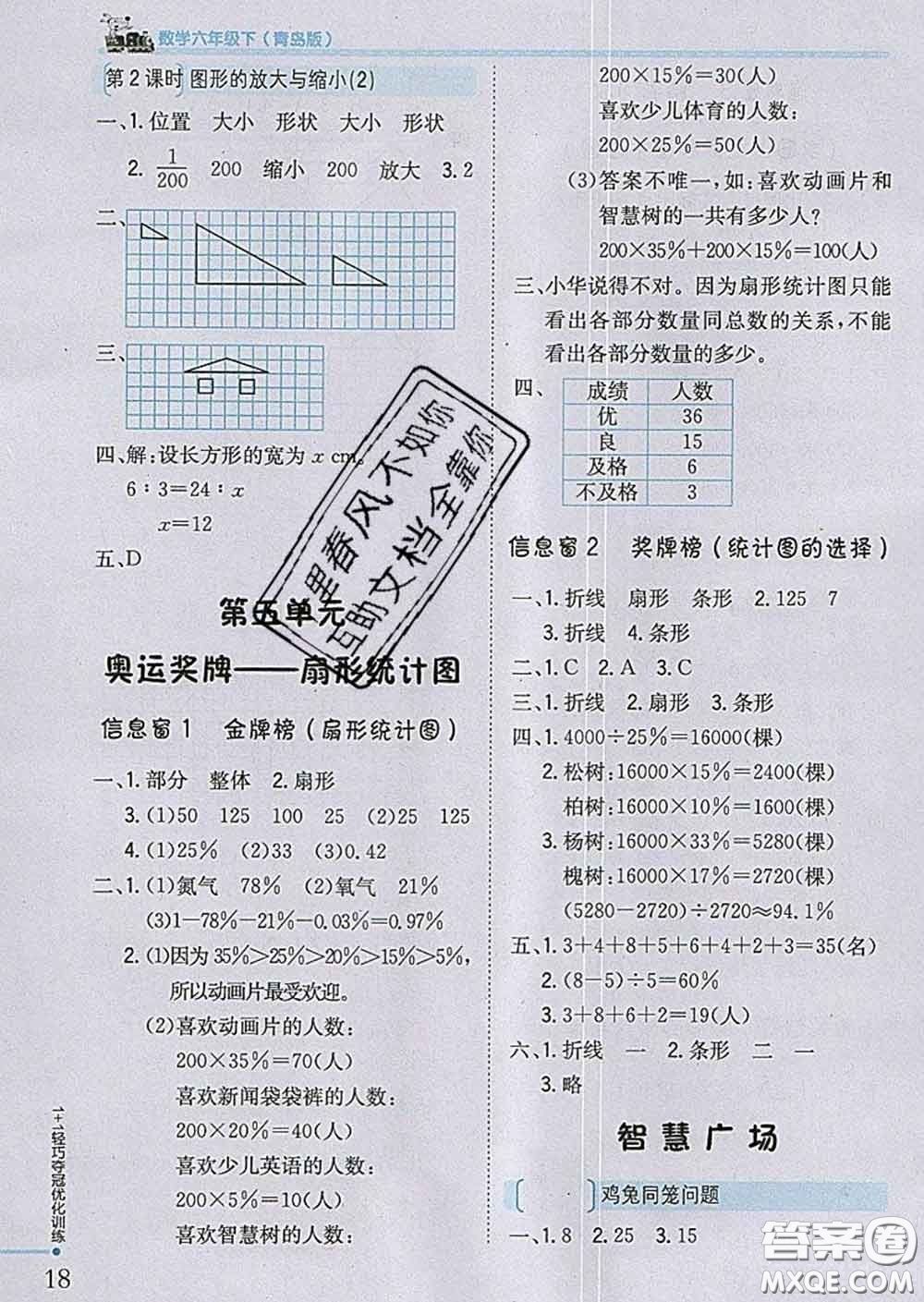 2020新版1加1輕巧奪冠優(yōu)化訓(xùn)練六年級(jí)數(shù)學(xué)下冊(cè)青島版答案