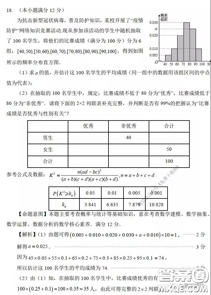 福州市2020屆高三畢業(yè)班3月適應(yīng)性練習(xí)卷理科數(shù)學(xué)試題及答案