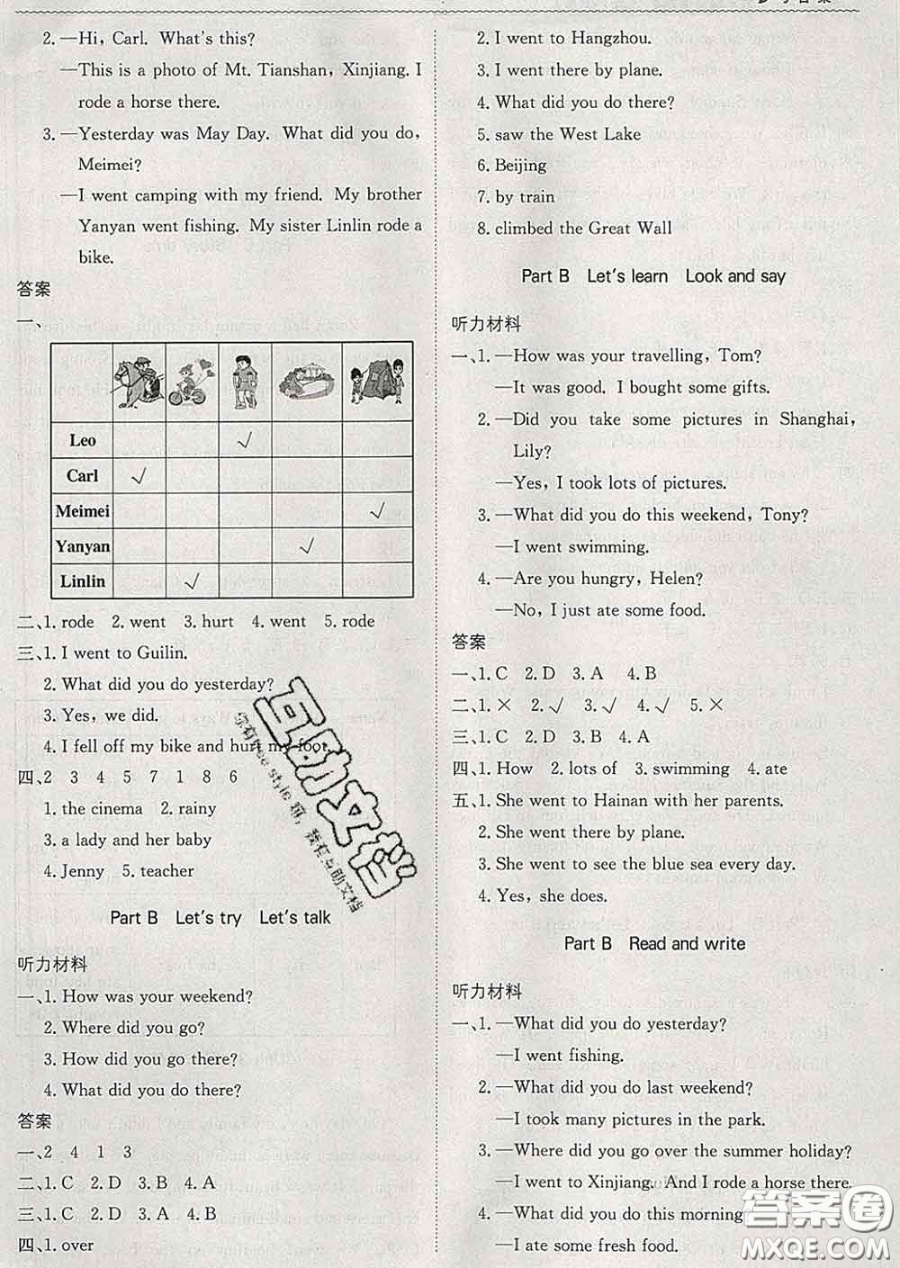 2020新版1加1輕巧奪冠優(yōu)化訓練六年級英語下冊人教版答案