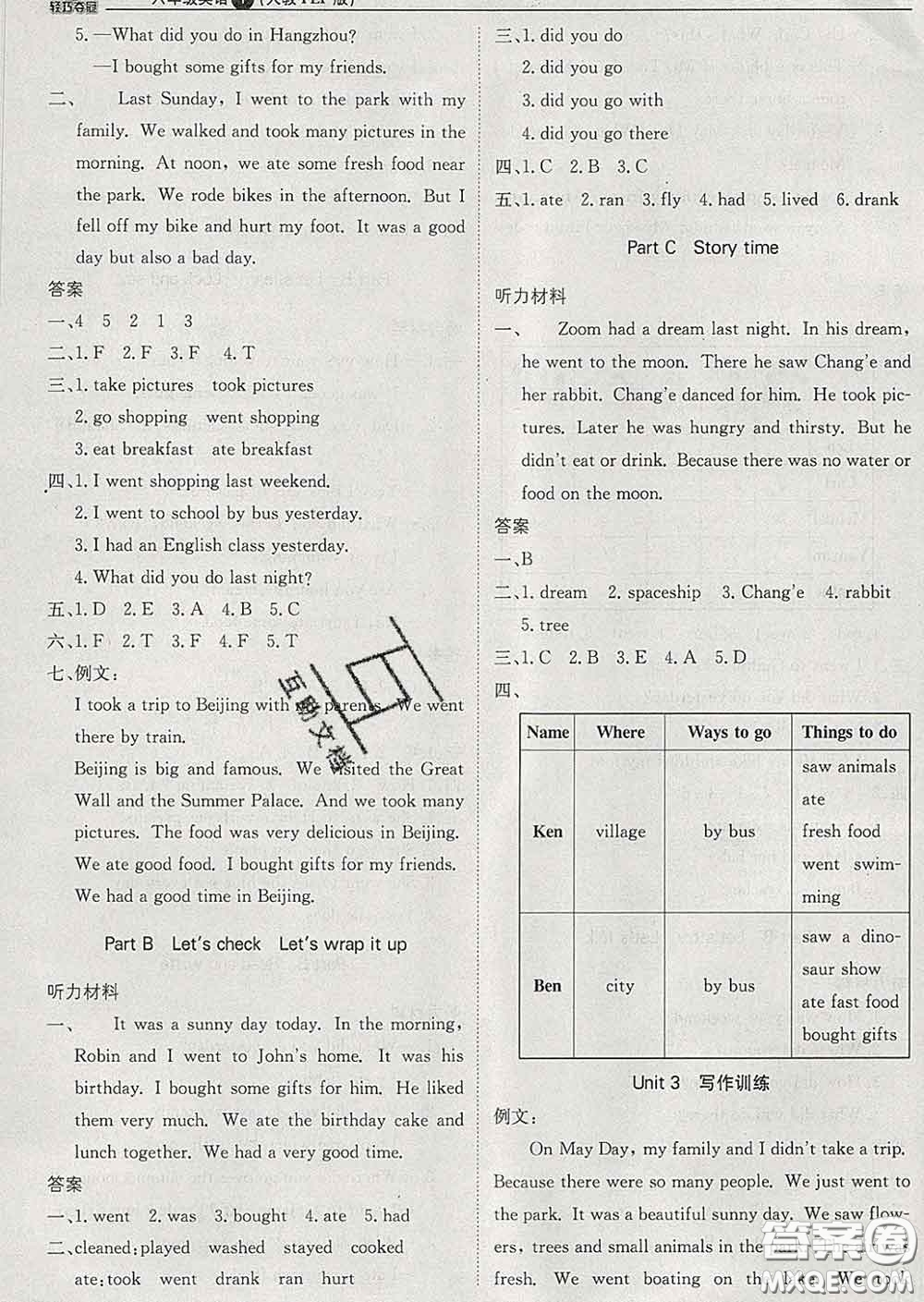 2020新版1加1輕巧奪冠優(yōu)化訓練六年級英語下冊人教版答案