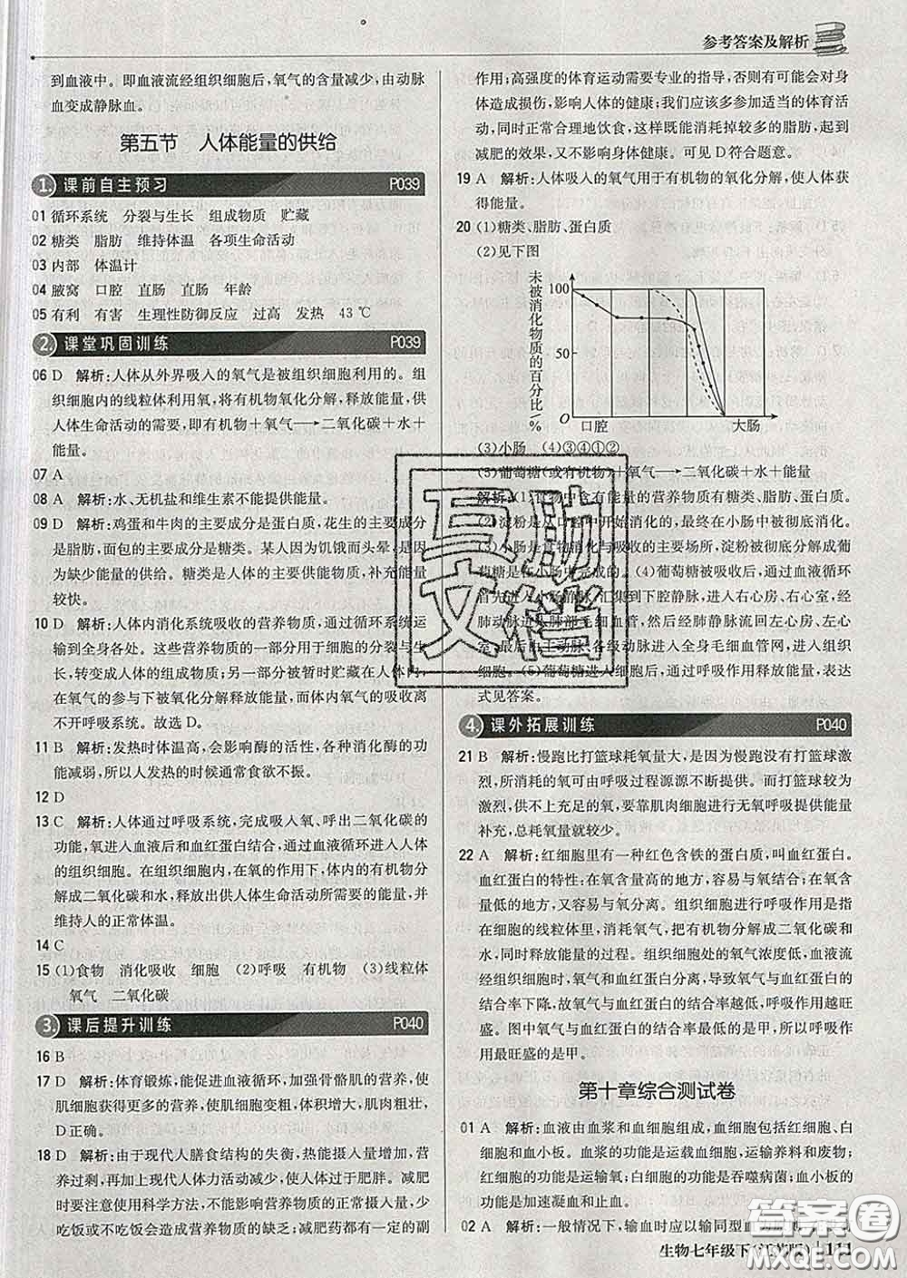 2020新版1加1輕巧奪冠優(yōu)化訓練七年級生物下冊江蘇版答案