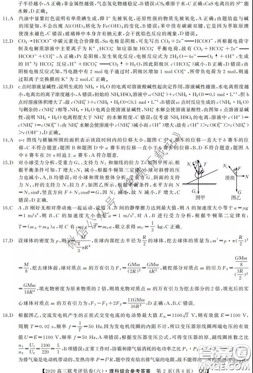 名校聯(lián)盟2020屆高三聯(lián)考評估卷六理科綜合試題及答案