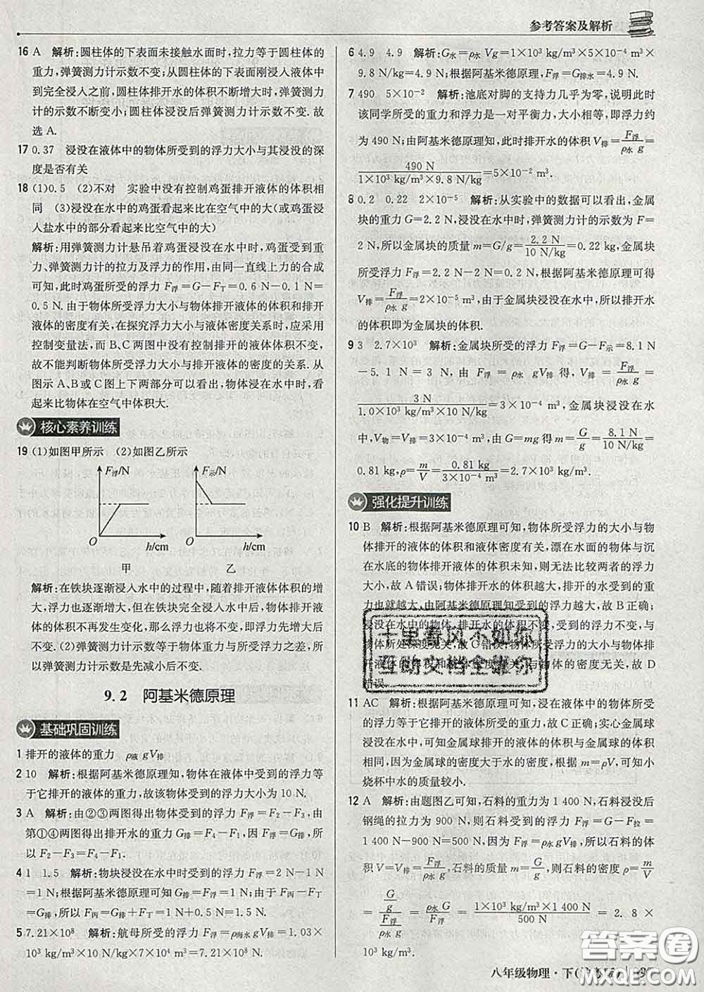 2020新版1加1輕巧奪冠優(yōu)化訓(xùn)練八年級(jí)物理下冊(cè)滬粵版答案