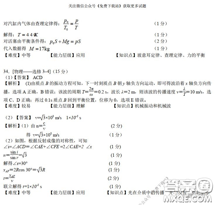 A佳教育2020年3月湖湘名校高三線上自主聯(lián)合檢測理科綜合答案