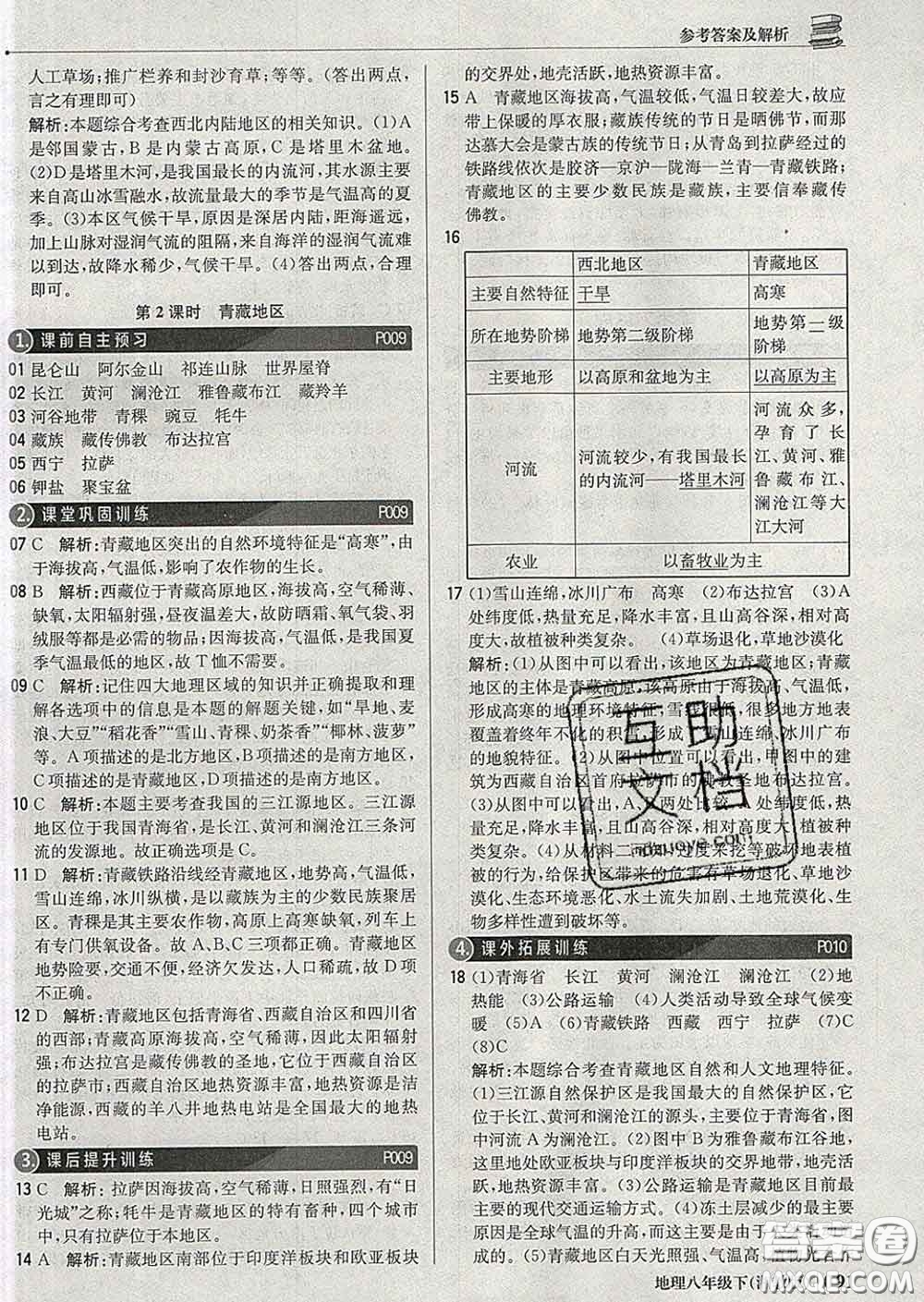 2020新版1加1輕巧奪冠優(yōu)化訓練八年級地理下冊湘教版答案