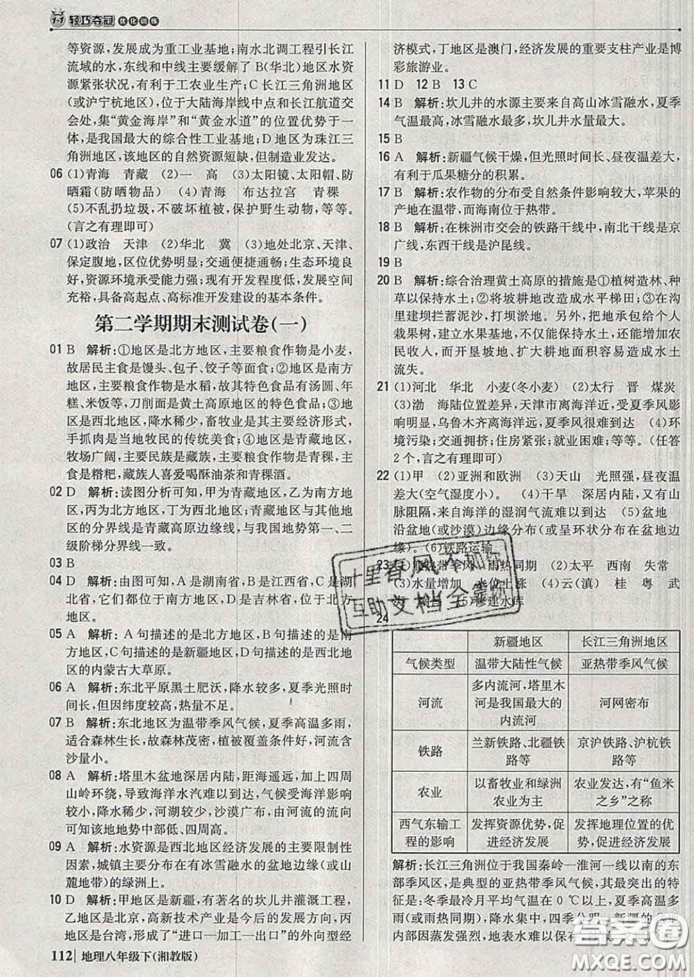 2020新版1加1輕巧奪冠優(yōu)化訓練八年級地理下冊湘教版答案