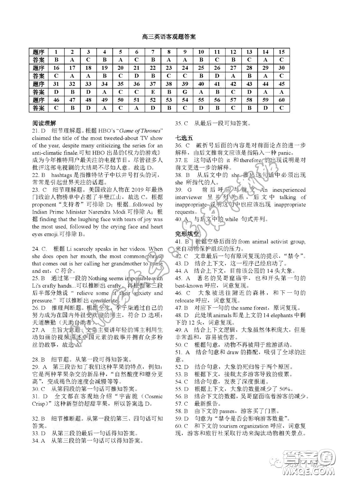 A佳教育2020年3月湖湘名校高三線上自主聯(lián)合檢測英語答案