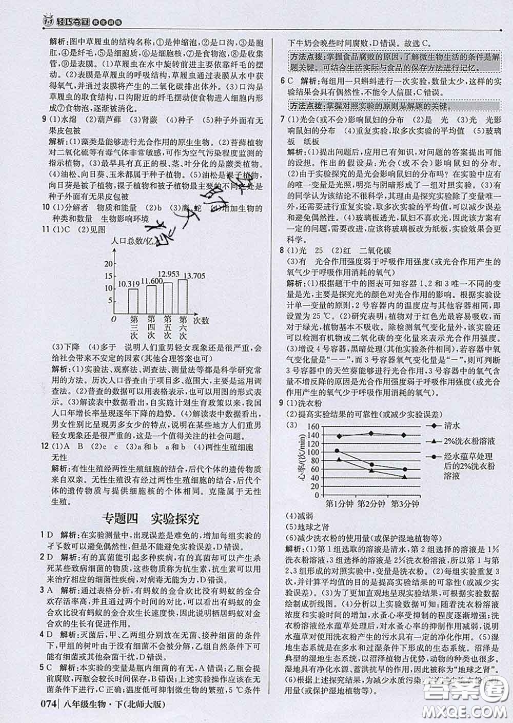 2020新版1加1輕巧奪冠優(yōu)化訓(xùn)練八年級生物下冊北師版答案