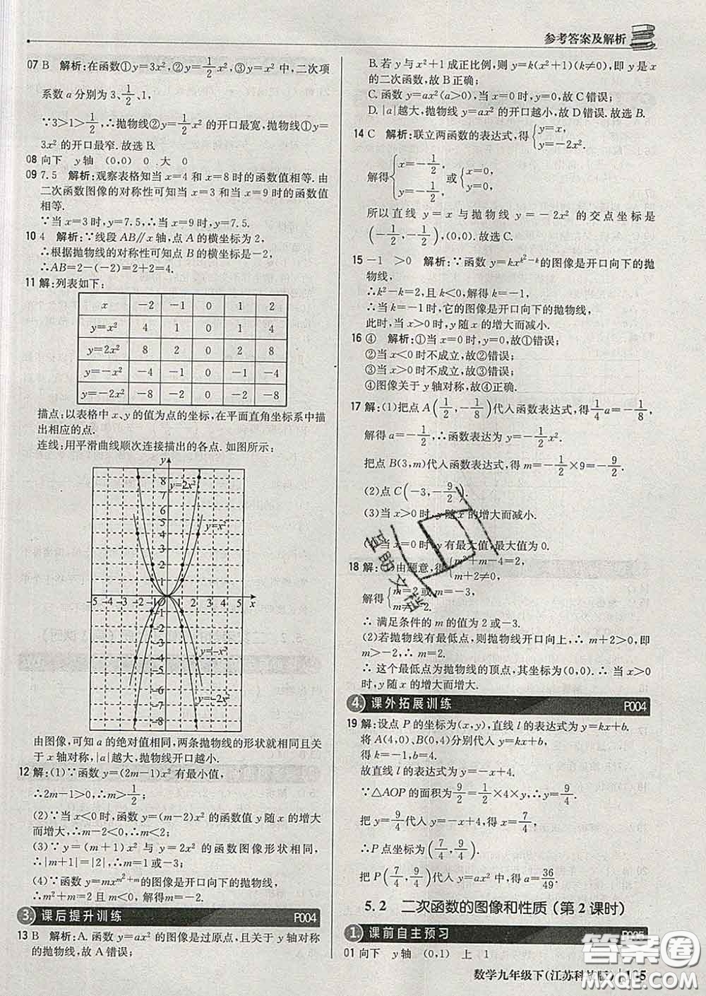 2020新版1加1輕巧奪冠優(yōu)化訓(xùn)練九年級(jí)數(shù)學(xué)下冊(cè)蘇科版答案