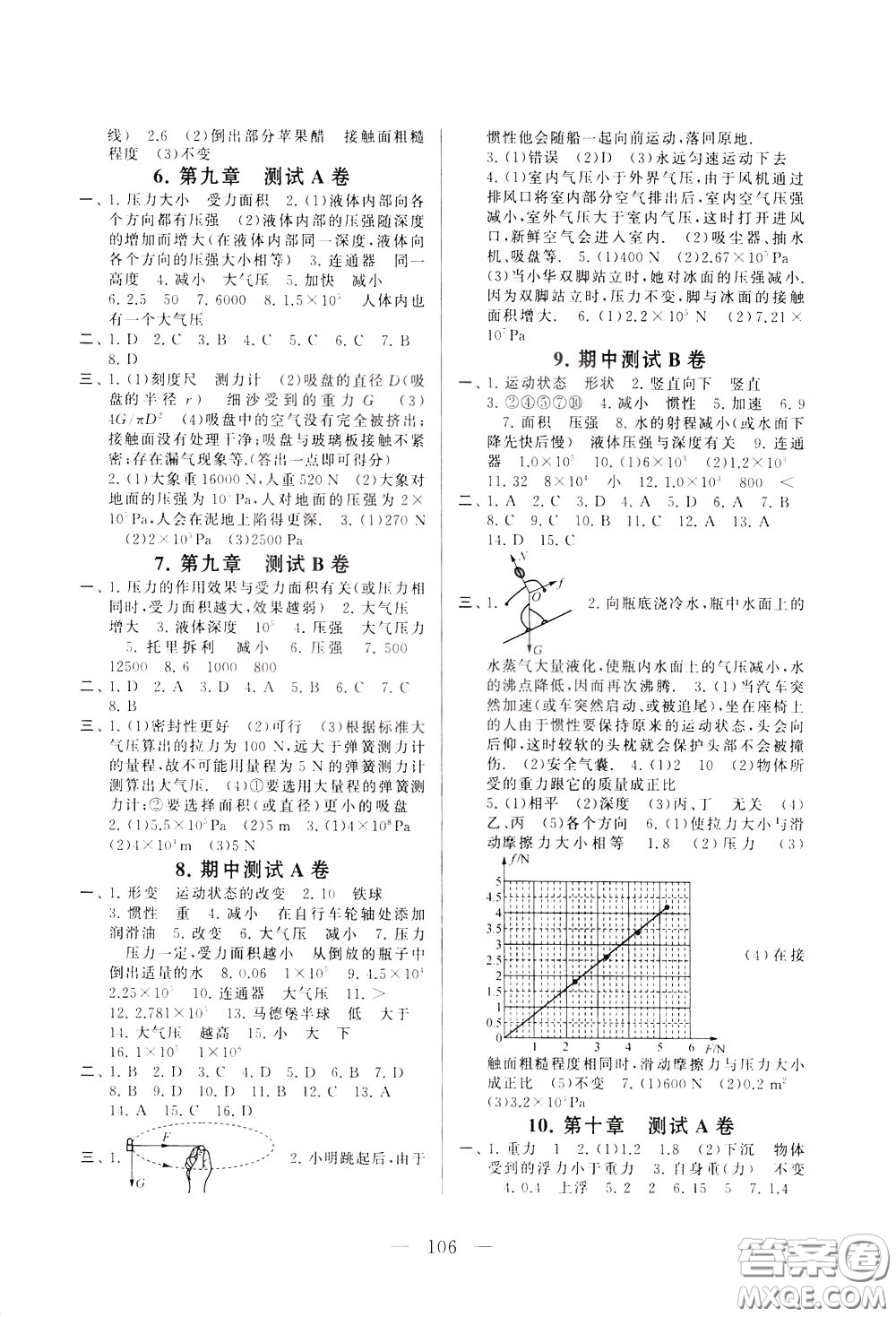 2020年啟東黃岡大試卷物理八年級下冊人民教育版參考答案