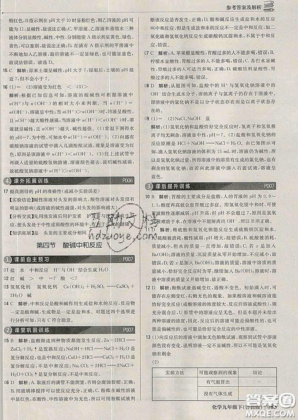 2020新版1加1輕巧奪冠優(yōu)化訓練九年級化學下冊魯教版答案