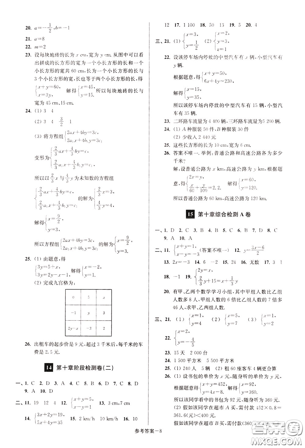 超能學(xué)典2020搶先起跑大試卷七年級數(shù)學(xué)下冊新課標江蘇版參考答案