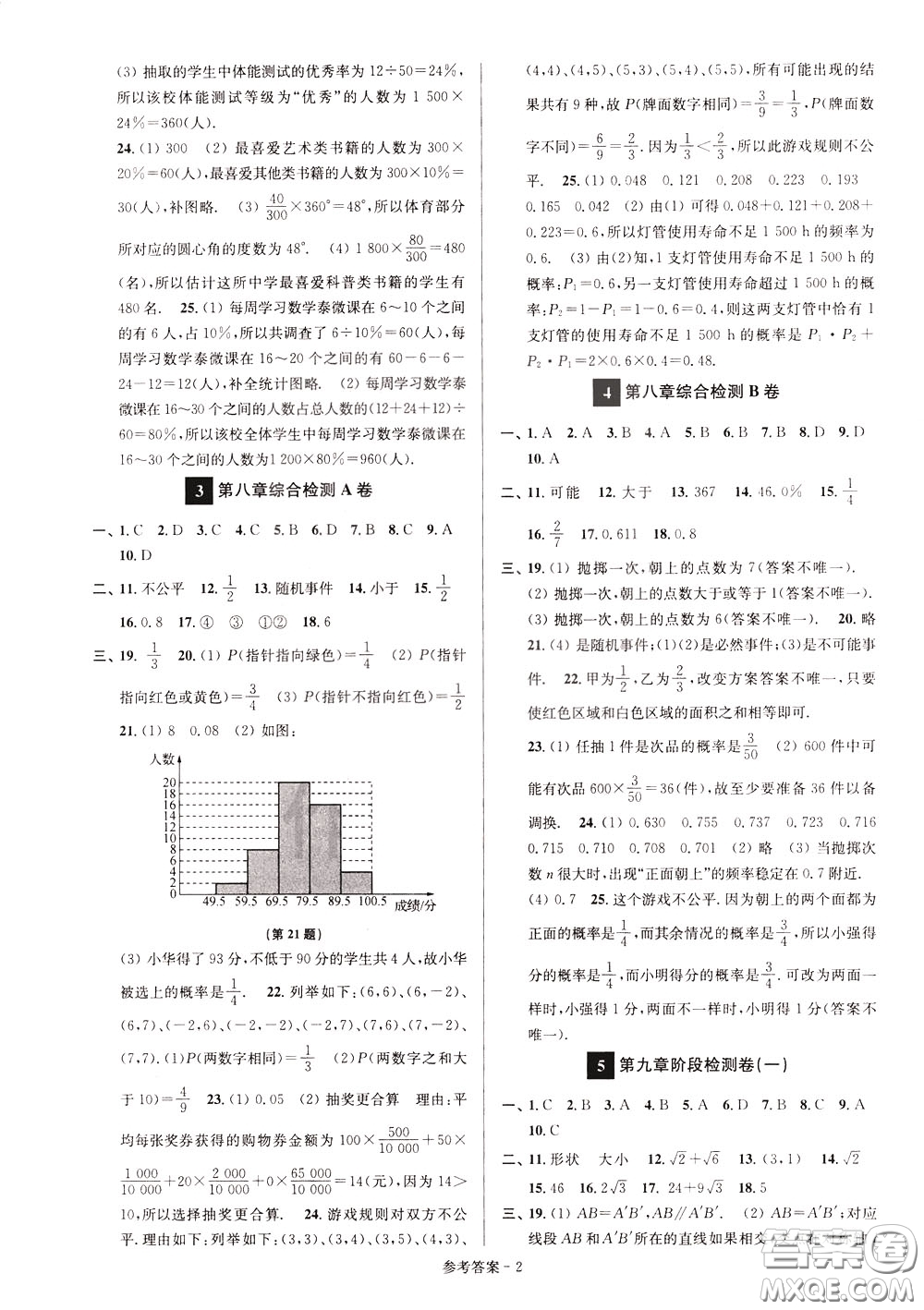 超能學(xué)典2020搶先起跑大試卷八年級數(shù)學(xué)下冊新課標(biāo)江蘇版參考答案