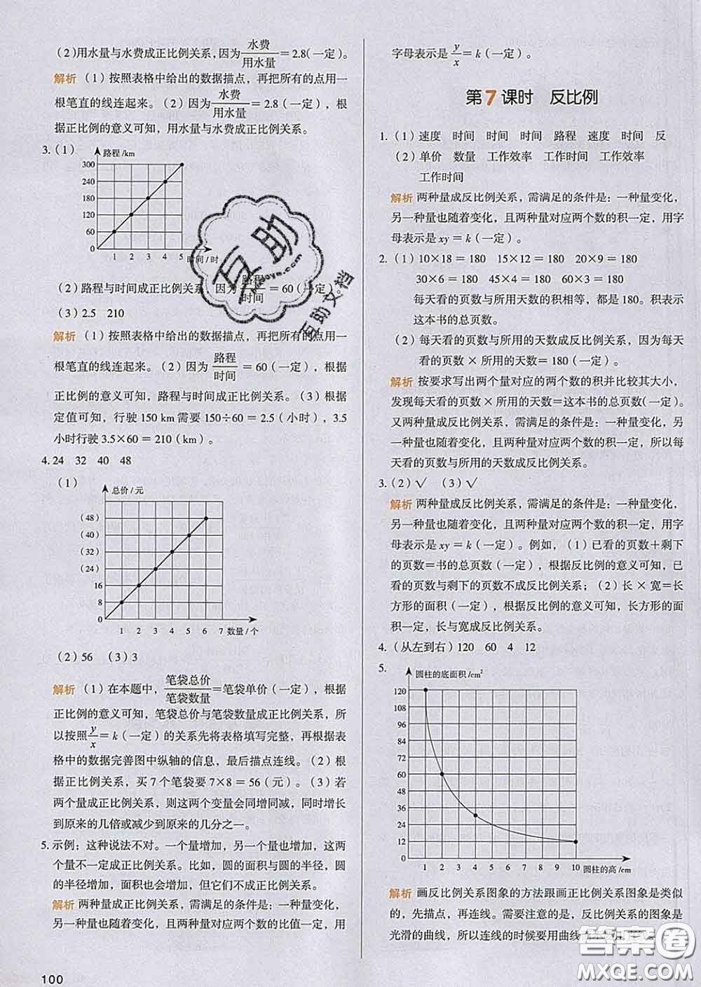 2020新版一本我愛寫作業(yè)小學(xué)數(shù)學(xué)六年級下冊人教版答案