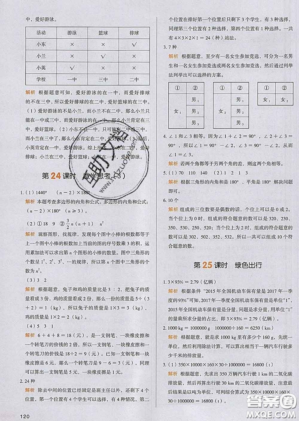 2020新版一本我愛寫作業(yè)小學(xué)數(shù)學(xué)六年級下冊人教版答案