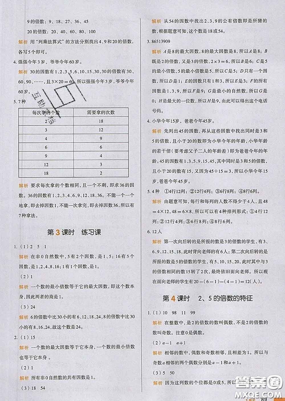 2020新版一本我愛寫作業(yè)小學數(shù)學五年級下冊人教版答案