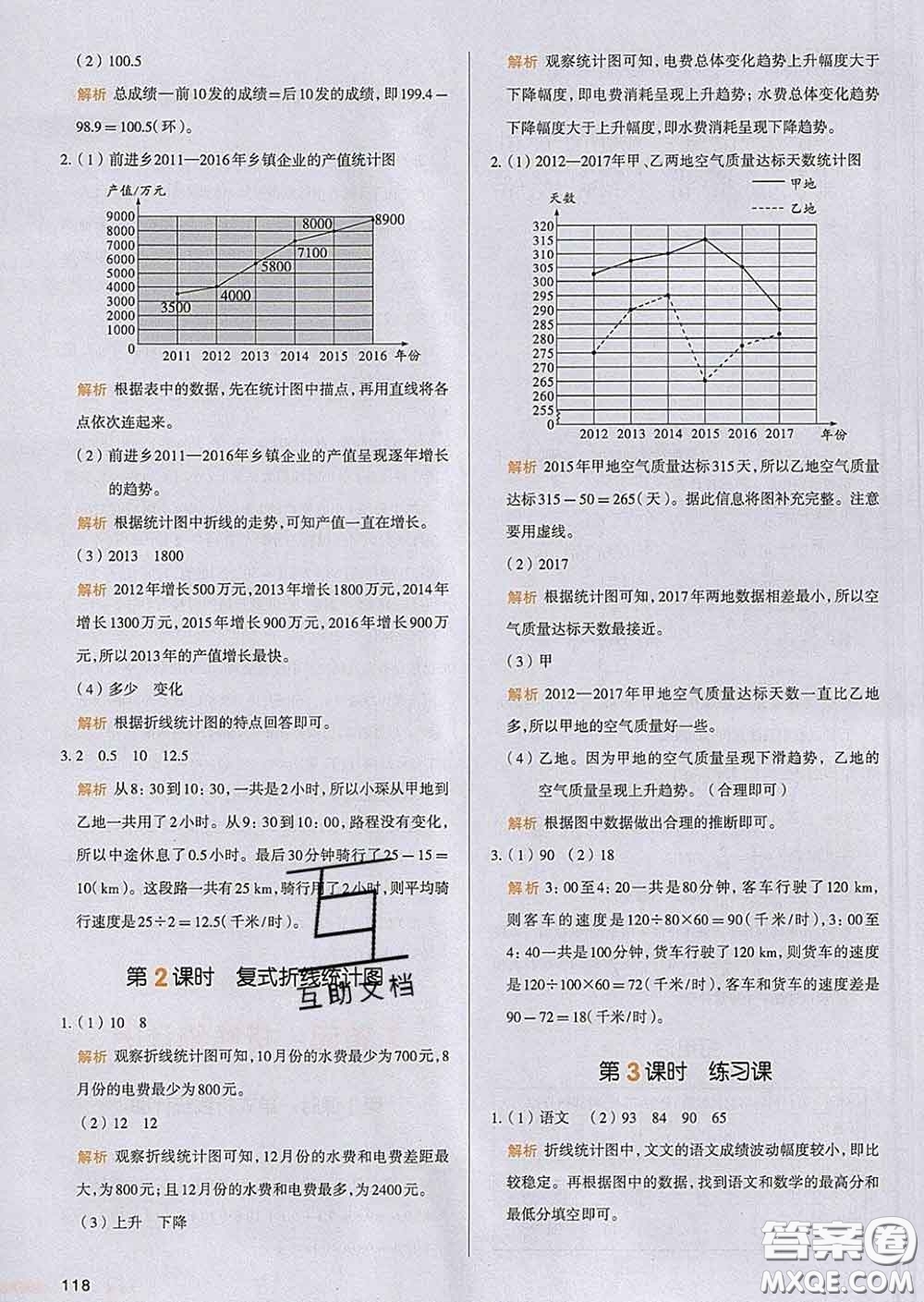 2020新版一本我愛寫作業(yè)小學數(shù)學五年級下冊人教版答案