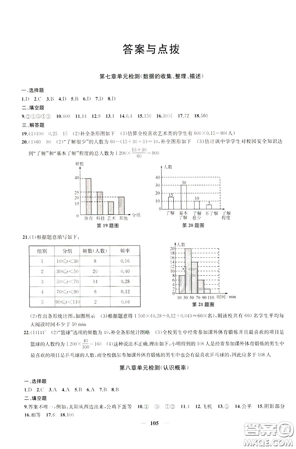 2020版沖刺名校大試卷八年級(jí)下冊(cè)數(shù)學(xué)國(guó)標(biāo)江蘇版參考答案