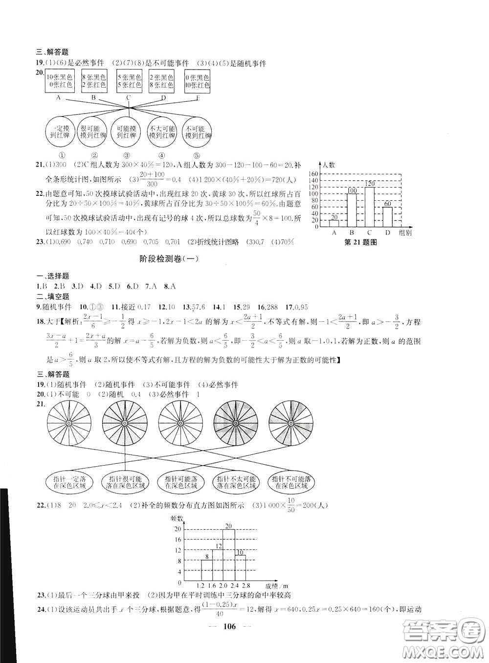 2020版沖刺名校大試卷八年級(jí)下冊(cè)數(shù)學(xué)國(guó)標(biāo)江蘇版參考答案