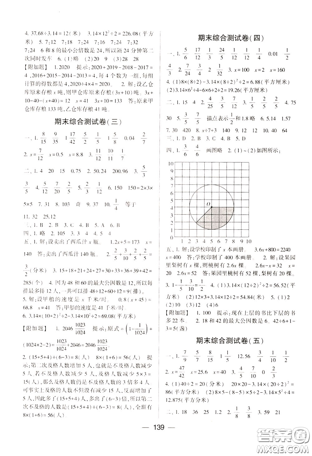 2020年學(xué)霸提優(yōu)大試卷數(shù)學(xué)五年級(jí)下冊(cè)江蘇國標(biāo)參考答案