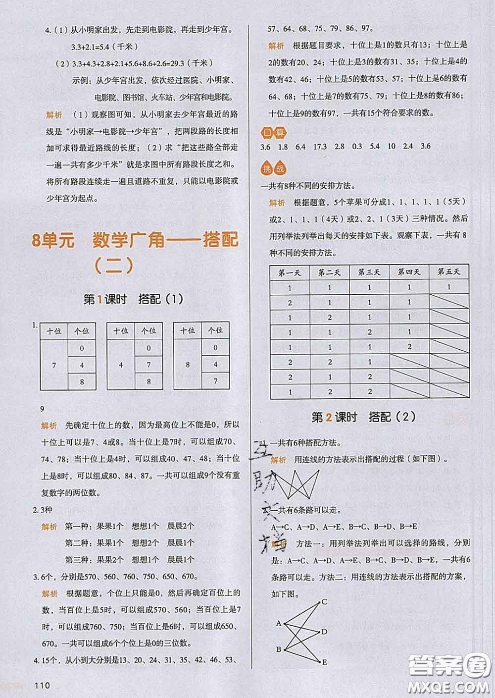 2020新版一本我愛寫作業(yè)小學(xué)數(shù)學(xué)三年級(jí)下冊(cè)人教版答案