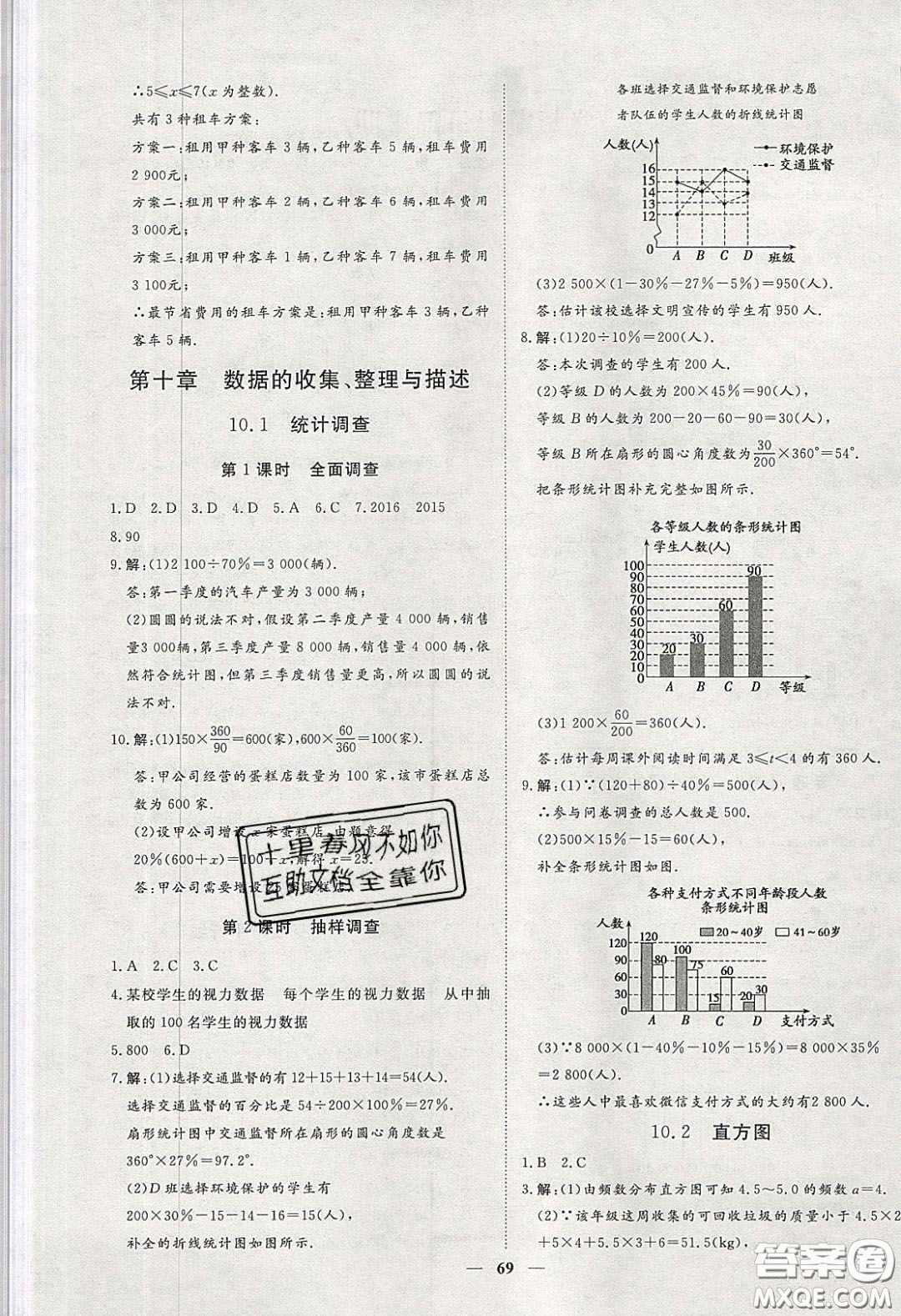 2020年習(xí)題e百課時(shí)訓(xùn)練七年級(jí)數(shù)學(xué)下冊(cè)人教版答案