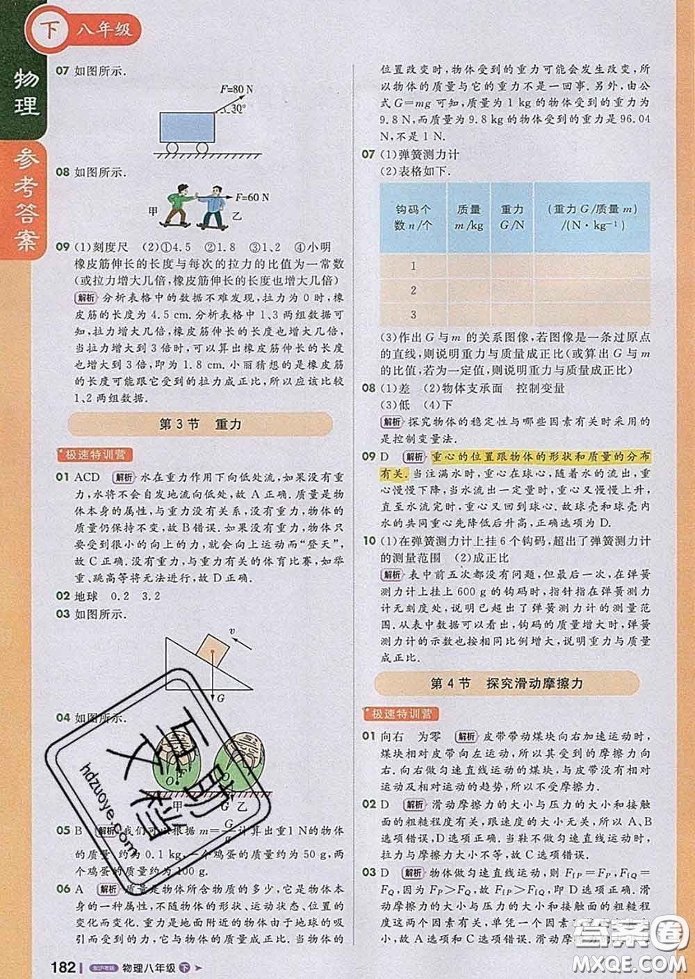 1加1輕巧奪冠課堂直播2020新版八年級物理下冊滬粵版答案