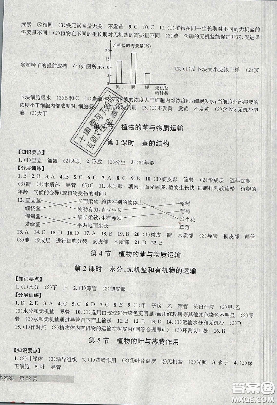 2020年習(xí)題e百課時(shí)訓(xùn)練八年級(jí)科學(xué)下冊(cè)浙教版答案