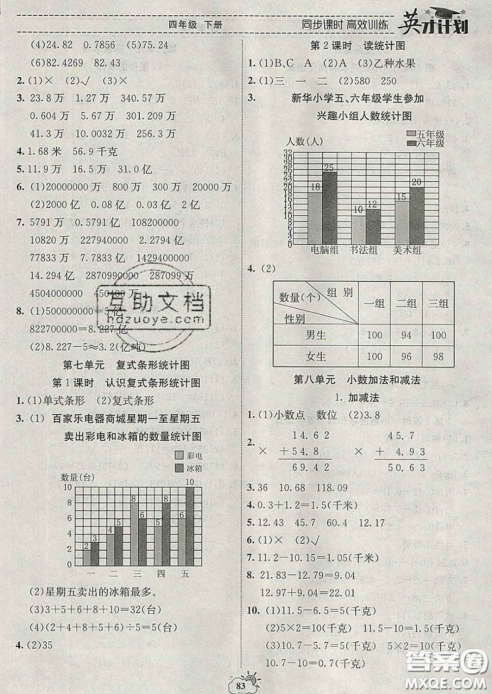 2020年英才計劃同步課時高效訓(xùn)練四年級數(shù)學(xué)下冊冀教版答案