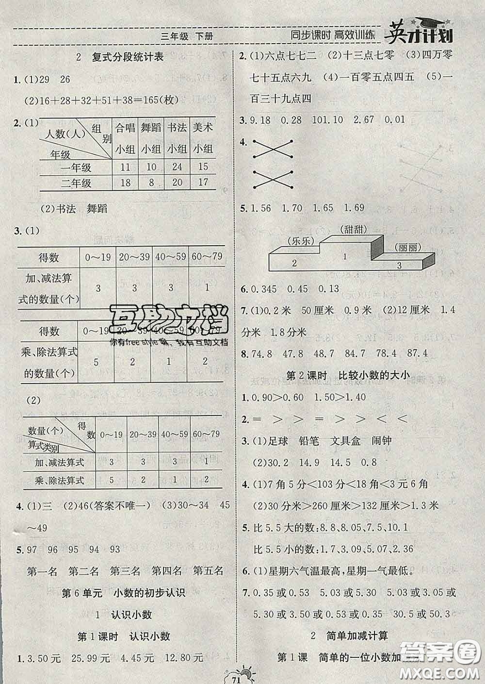 2020年英才計(jì)劃同步課時高效訓(xùn)練三年級數(shù)學(xué)下冊冀教版答案