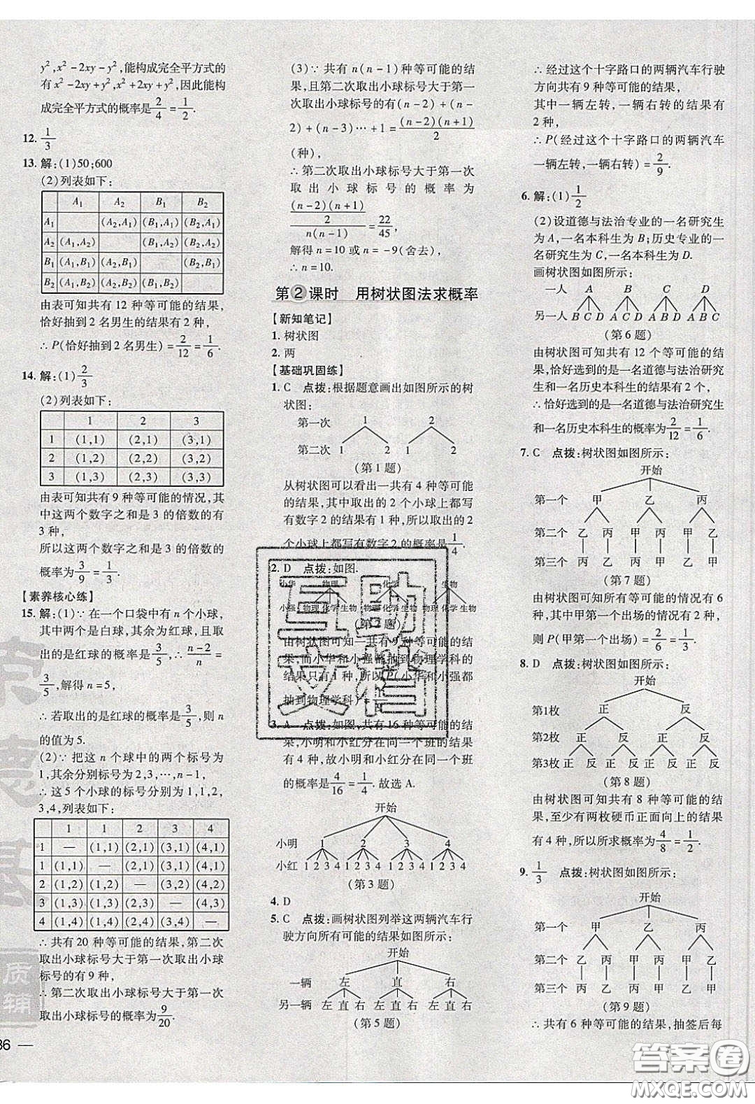 2020榮德基點撥訓(xùn)練九年級數(shù)學(xué)下冊湘教版答案