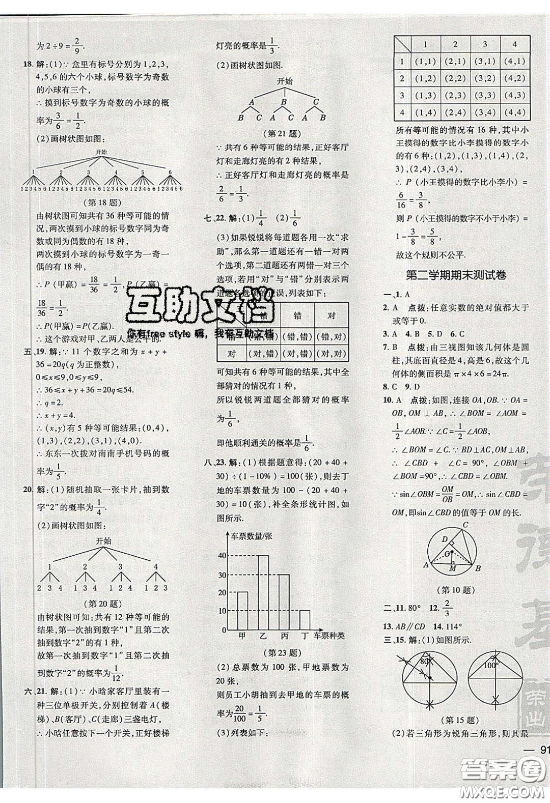 安徽教育出版社2020榮德基點(diǎn)撥訓(xùn)練九年級(jí)數(shù)學(xué)下冊(cè)滬科版安徽專版答案