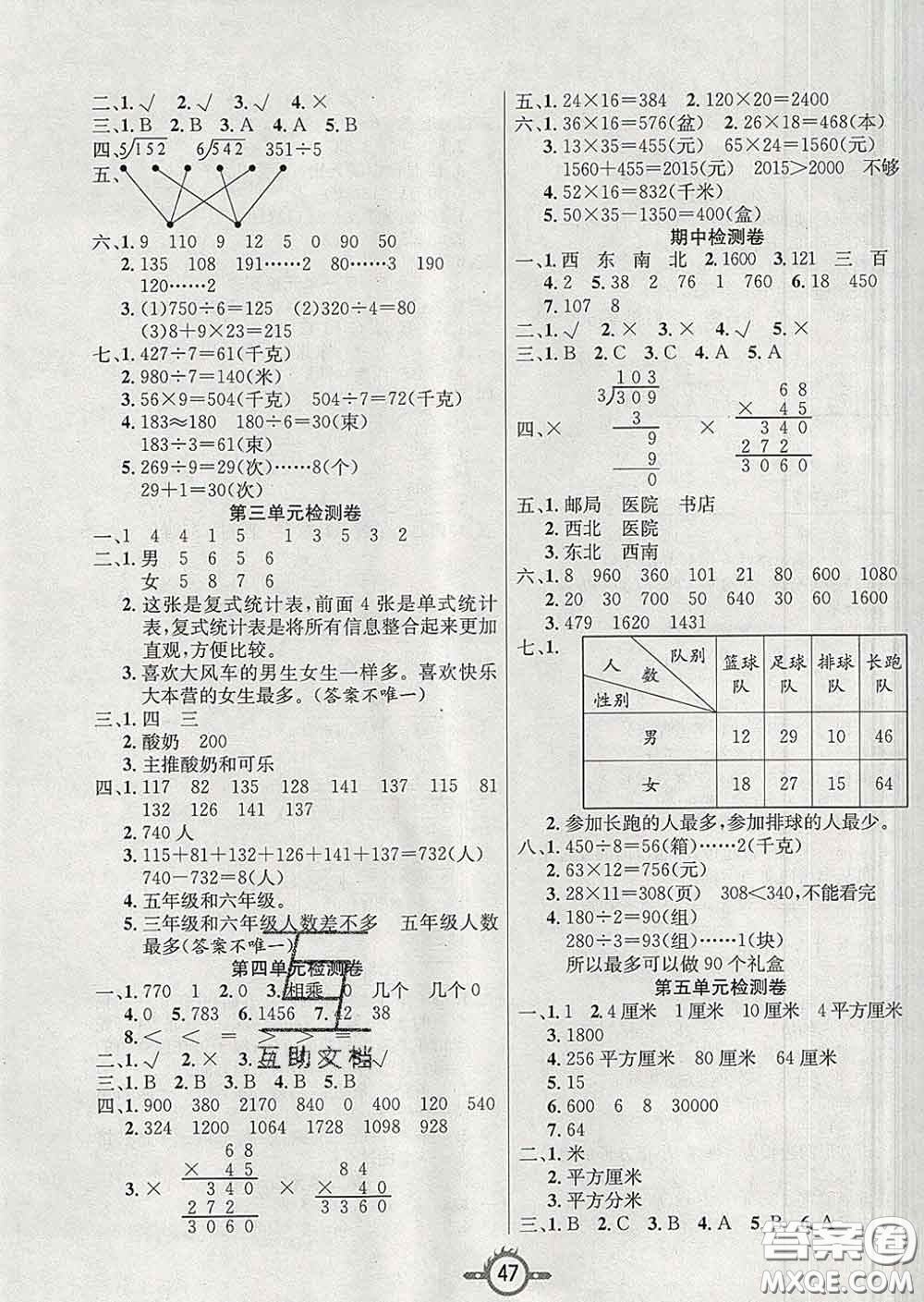 西安出版社2020新版三甲文化創(chuàng)新課課練三年級(jí)數(shù)學(xué)下冊(cè)人教版答案