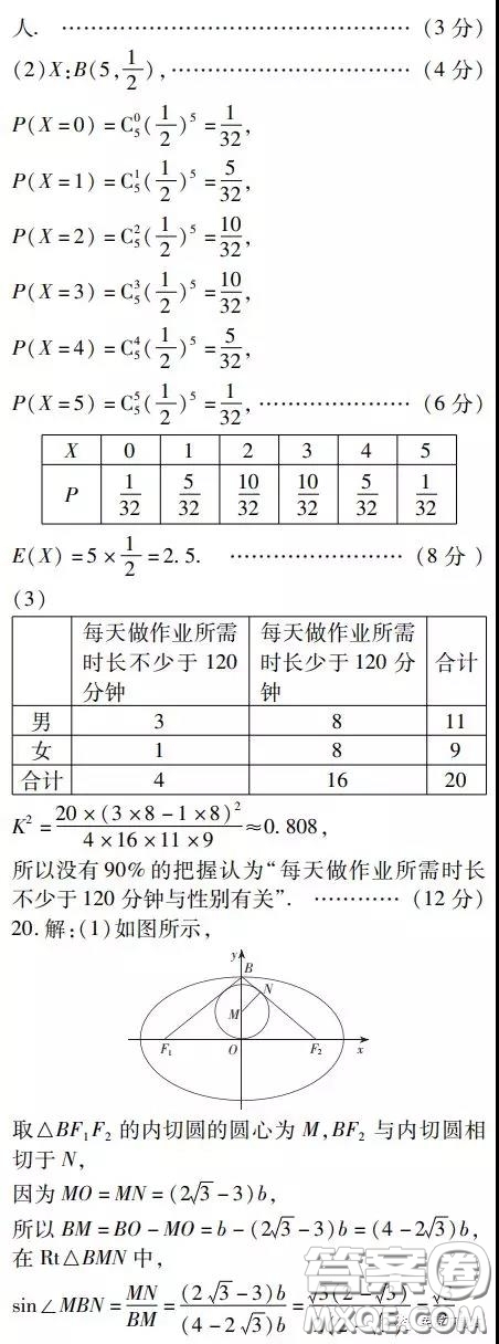 金學(xué)導(dǎo)航2020屆高三模擬卷理科數(shù)學(xué)試題及答案