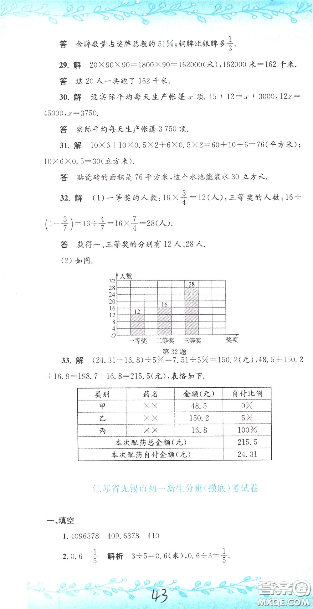 孟建平系列叢書2020年小升初名校初一新生分班摸底考試卷數(shù)學(xué)參考答案