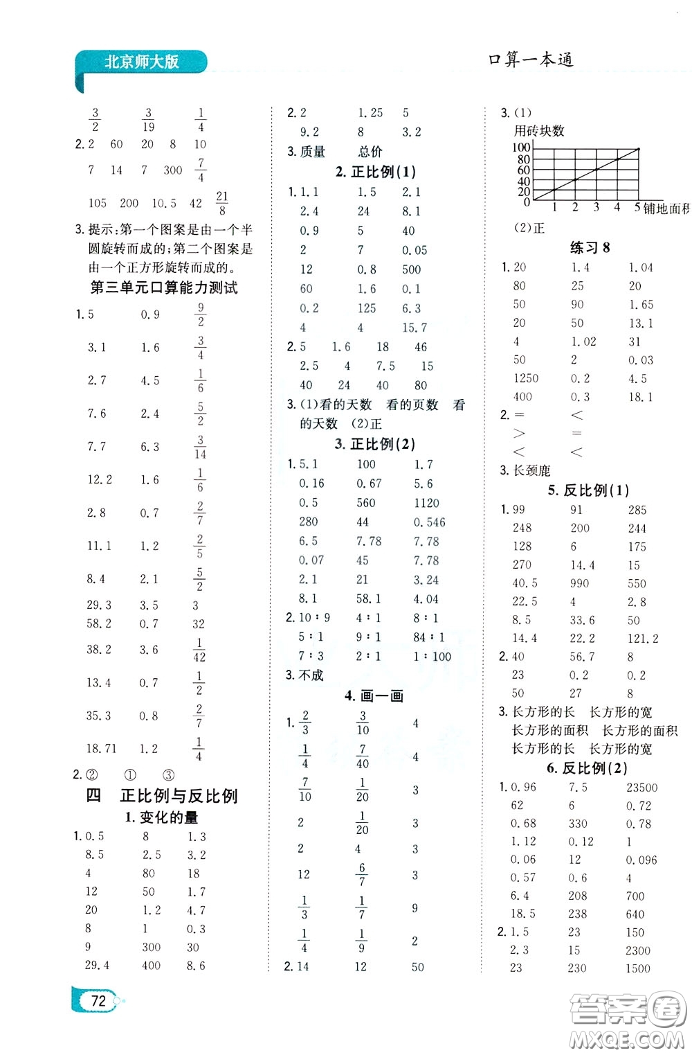 陜西人民教育出版社2020年口算一本通六年級下冊數(shù)學北京師大版參考答案