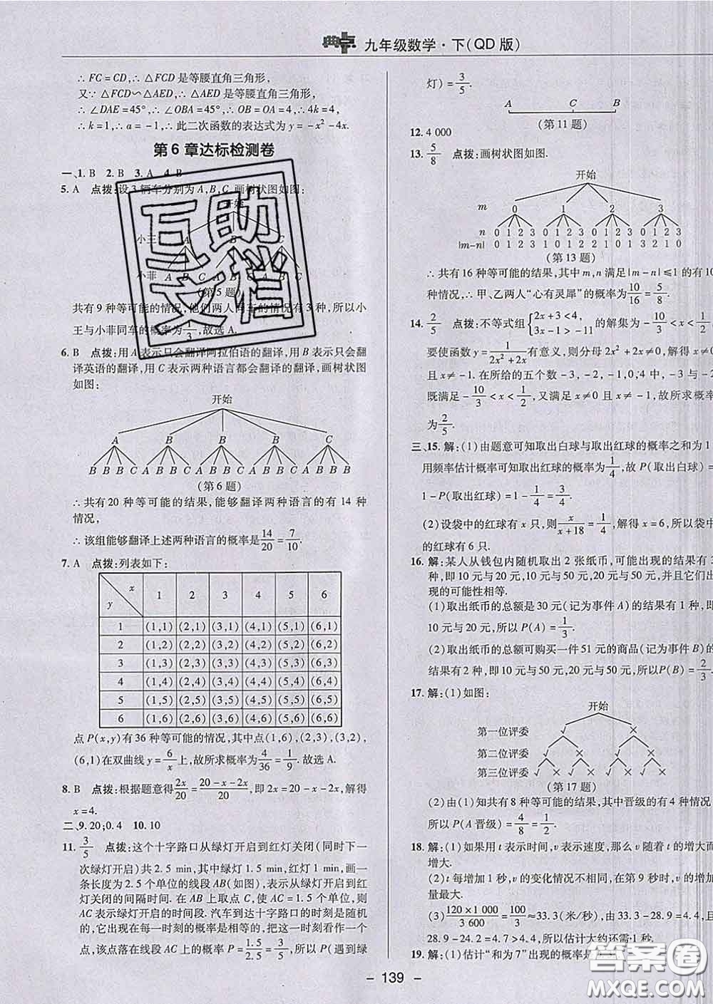 2020春綜合應(yīng)用創(chuàng)新題典中點(diǎn)九年級(jí)數(shù)學(xué)下冊(cè)青島版答案