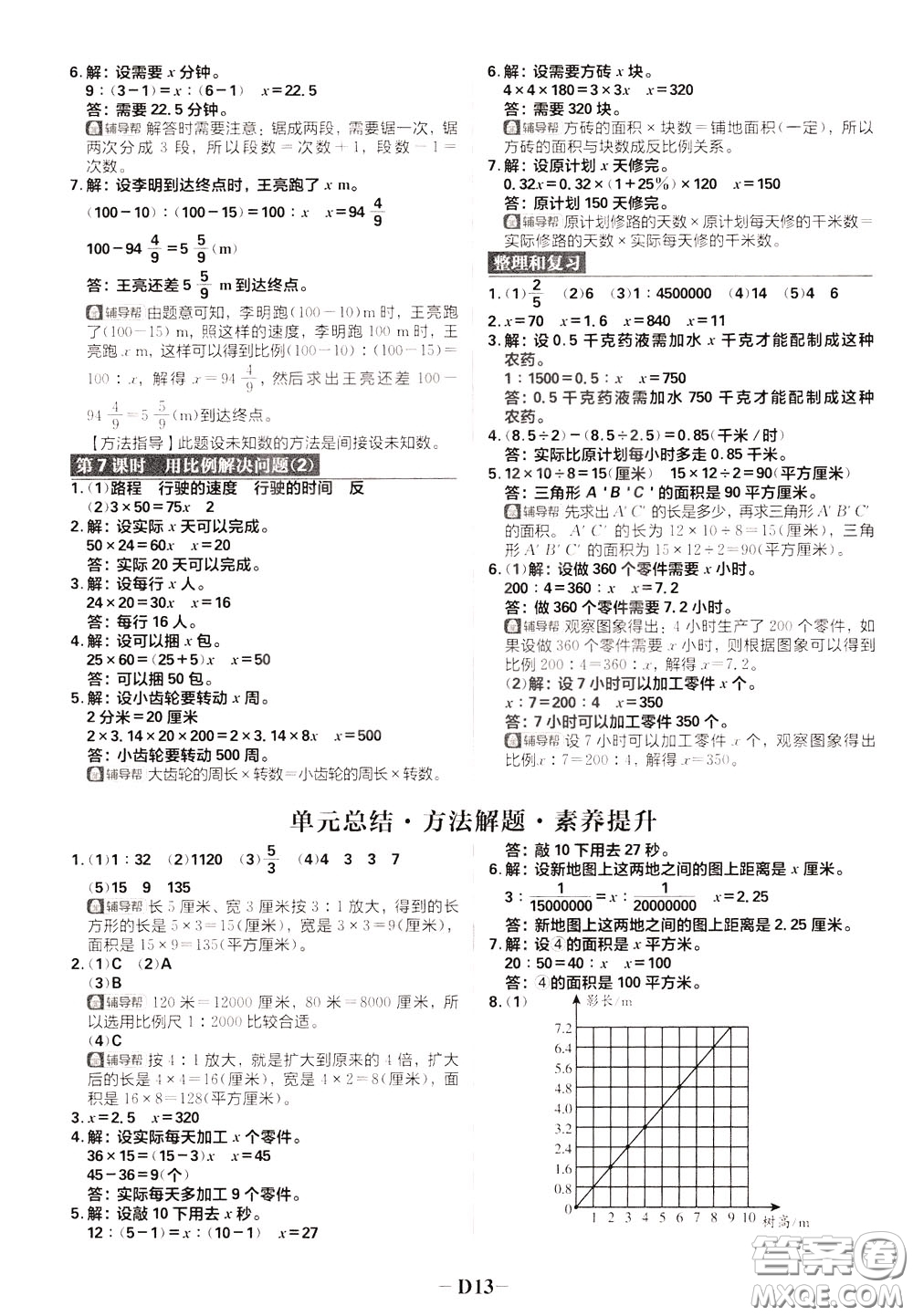 新世界出版社2020年樂學一起練六年級數(shù)學下冊RJ人教版參考答案