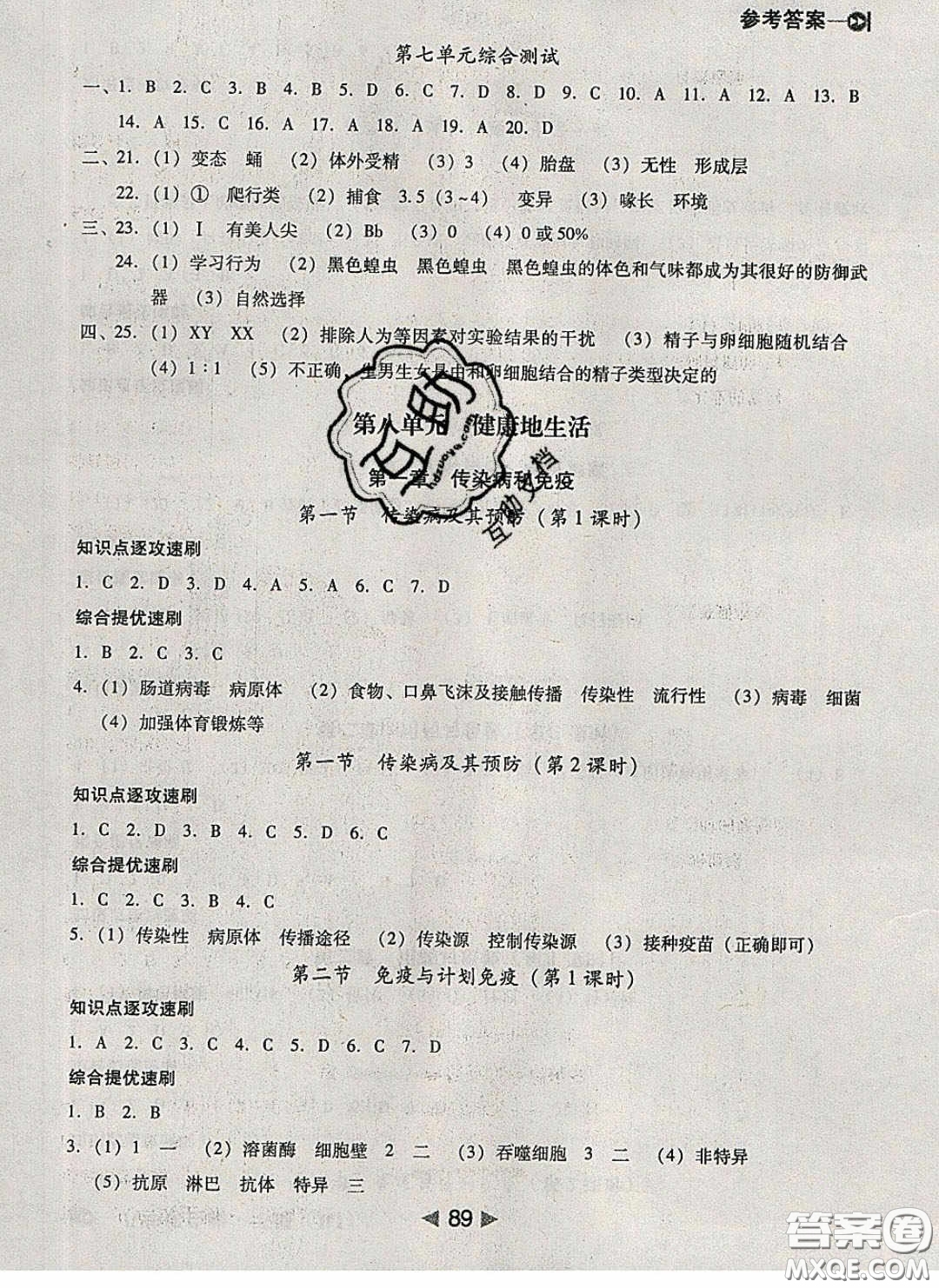 庠序文化2020小題速刷八年級生物下冊人教版答案