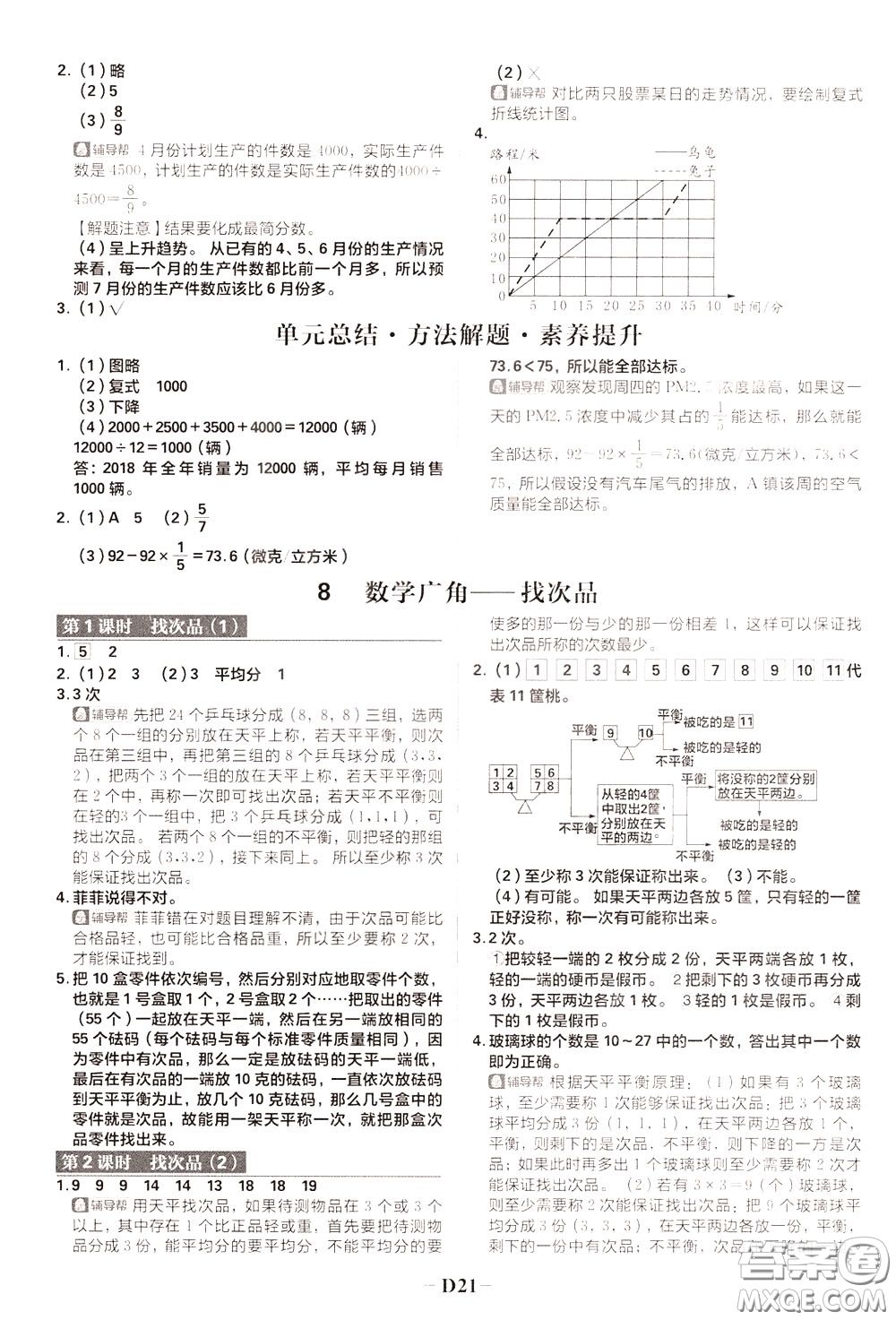 新世界出版社2020年樂(lè)學(xué)一起練五年級(jí)數(shù)學(xué)下冊(cè)RJ人教版參考答案