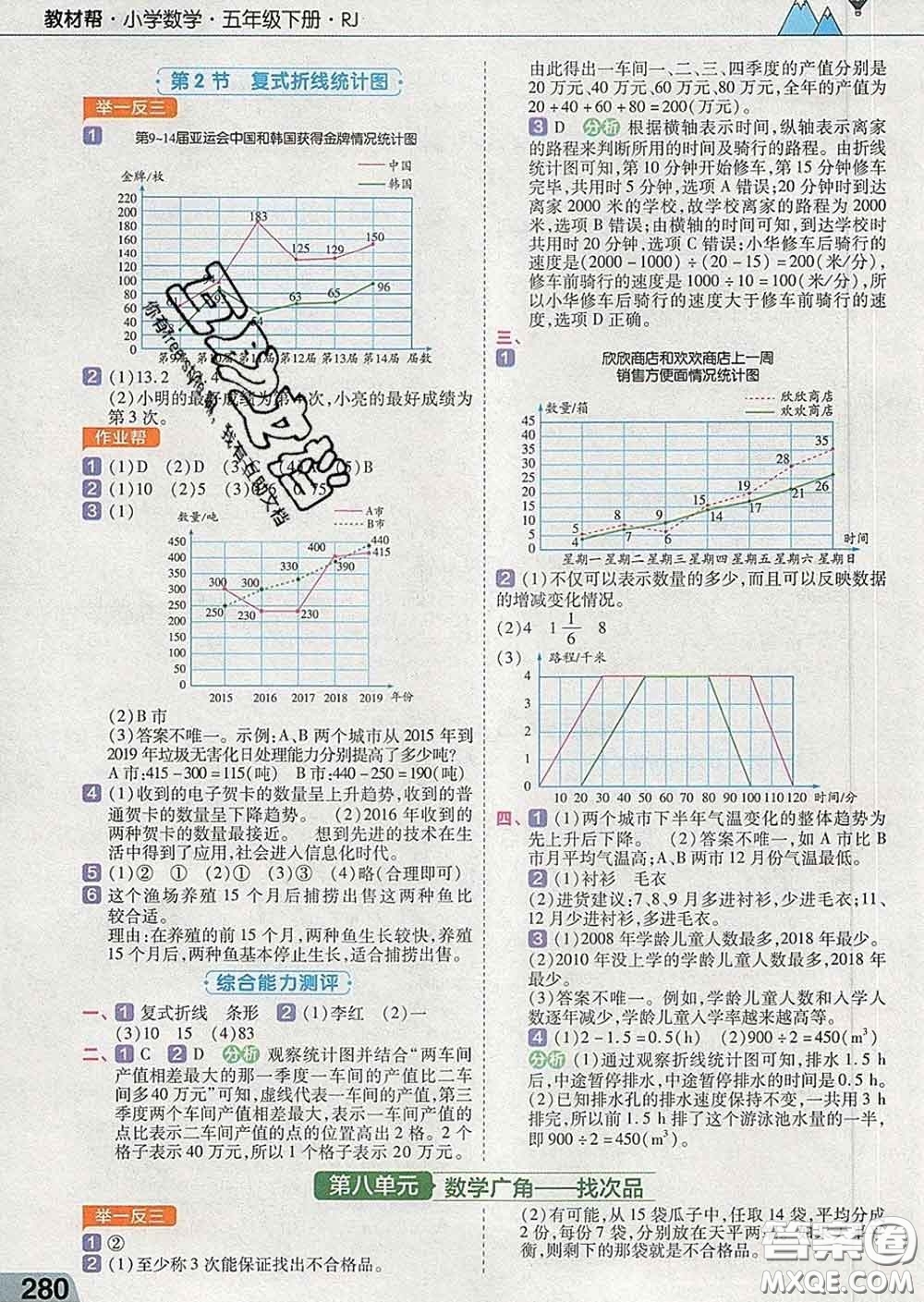 2020天星教育教材幫小學(xué)數(shù)學(xué)五年級(jí)下冊(cè)人教版答案