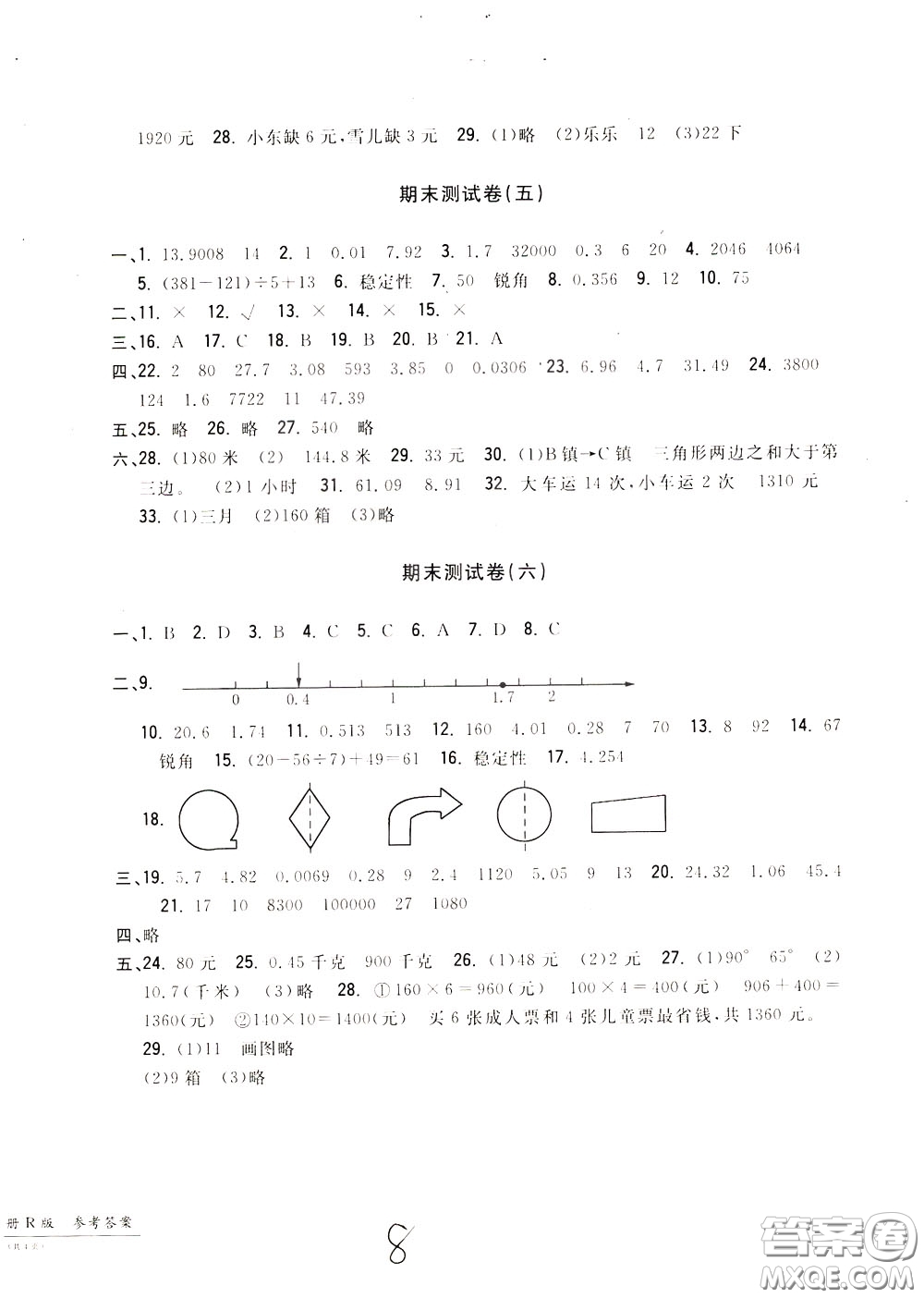 2020年一卷一練單元同步測試卷數(shù)學(xué)四年級下冊R版人教版參考答案